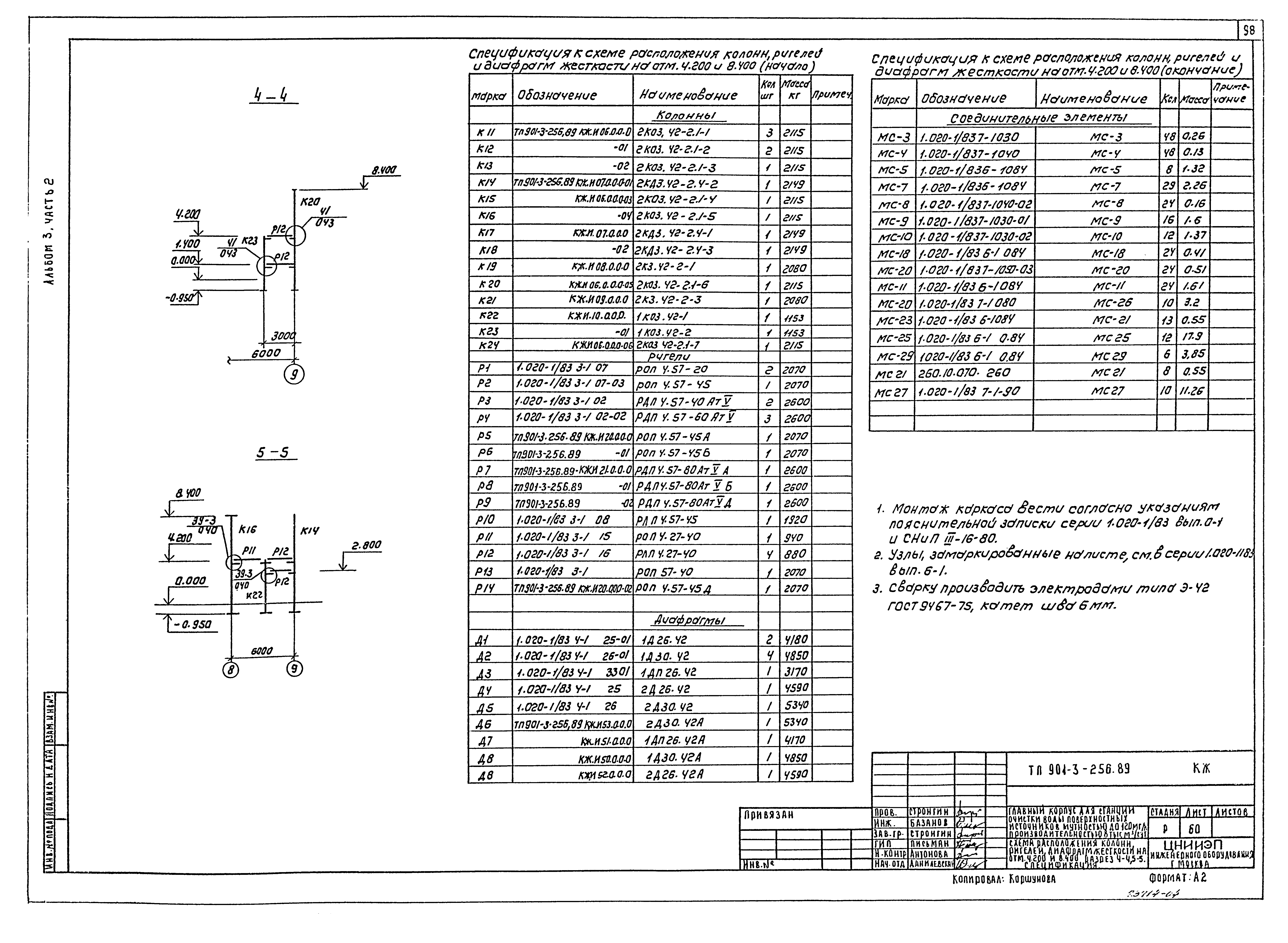Типовой проект 901-3-256.89
