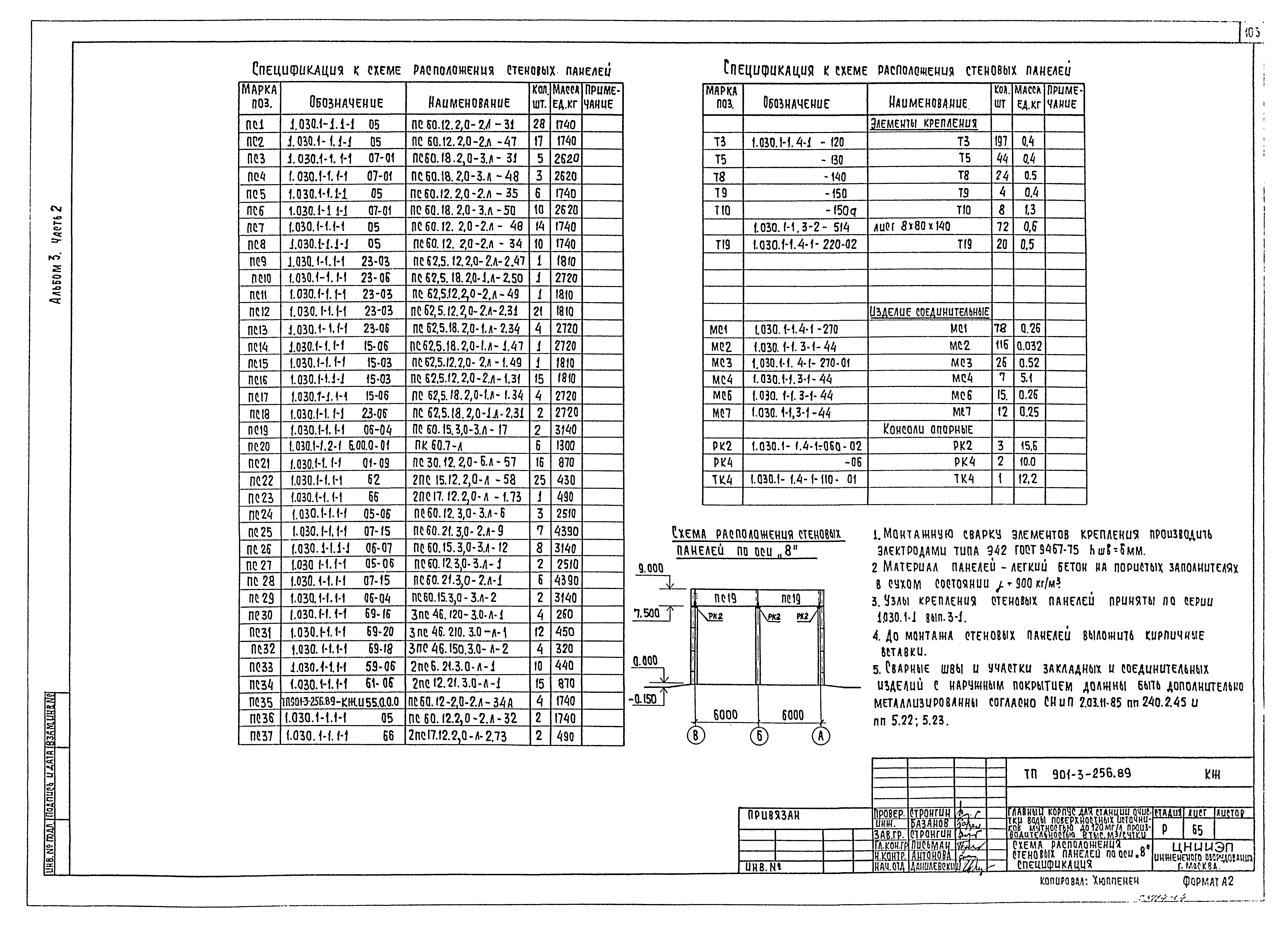 Типовой проект 901-3-256.89