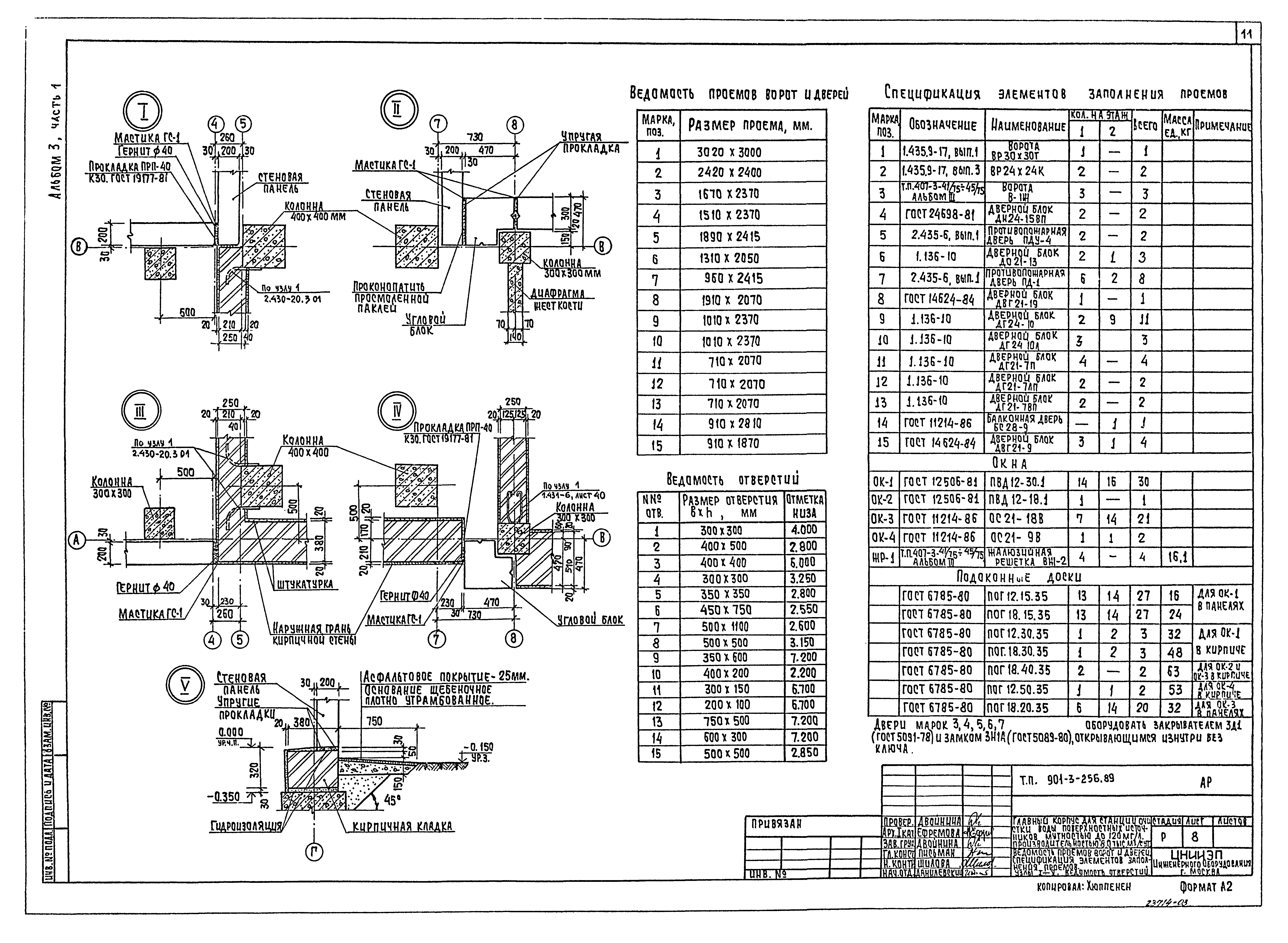 Типовой проект 901-3-256.89