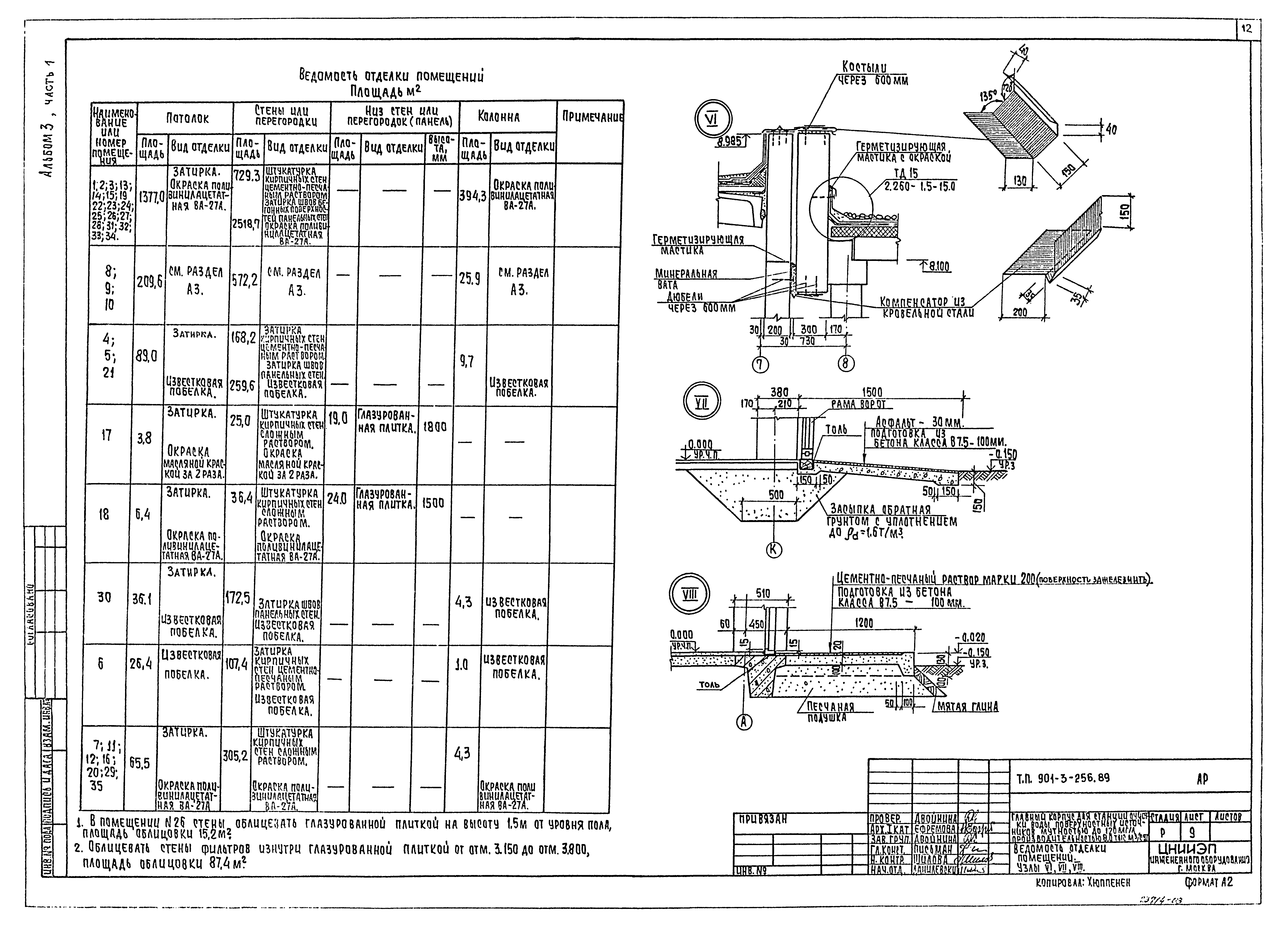 Типовой проект 901-3-256.89