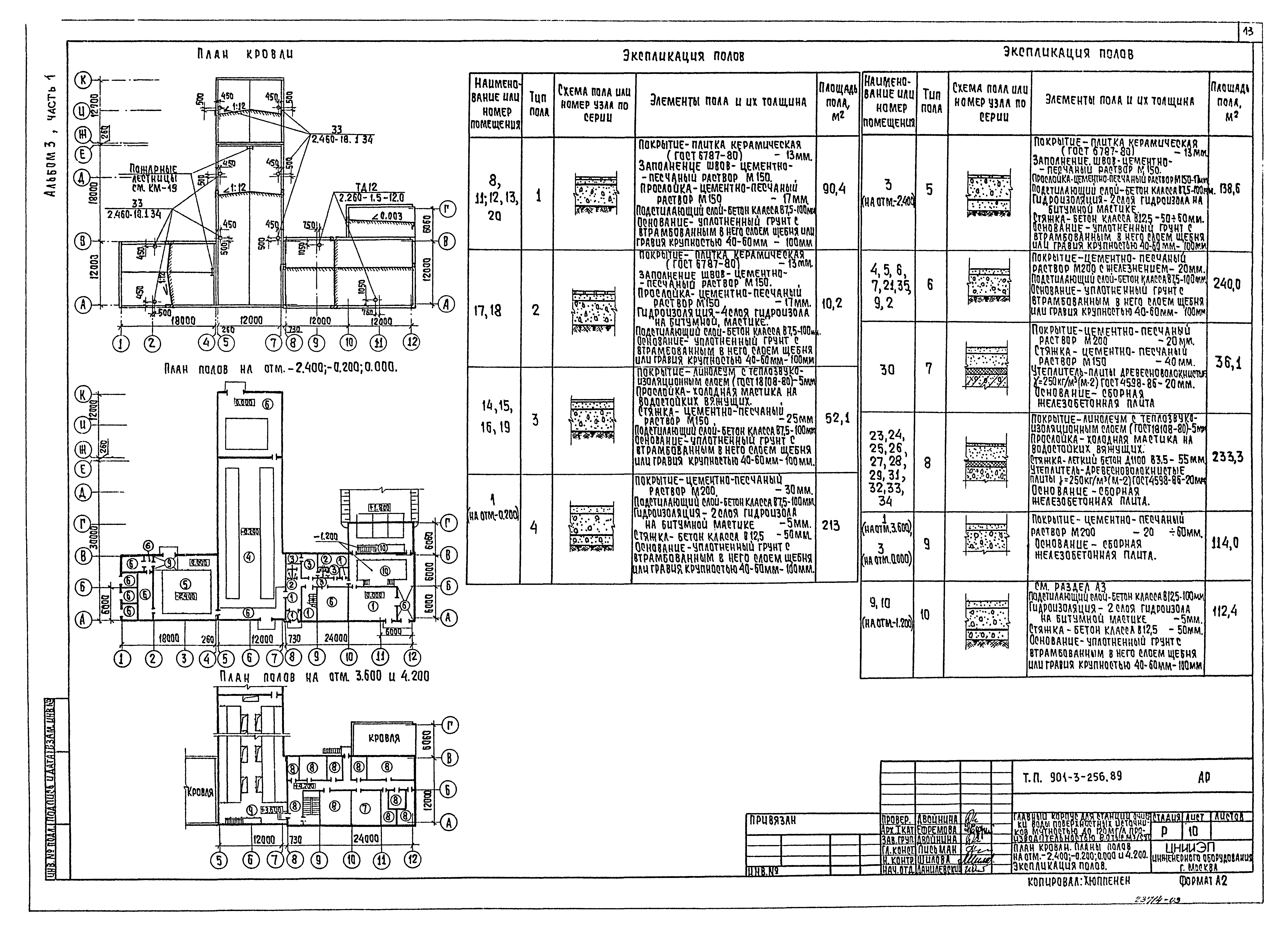 Типовой проект 901-3-256.89