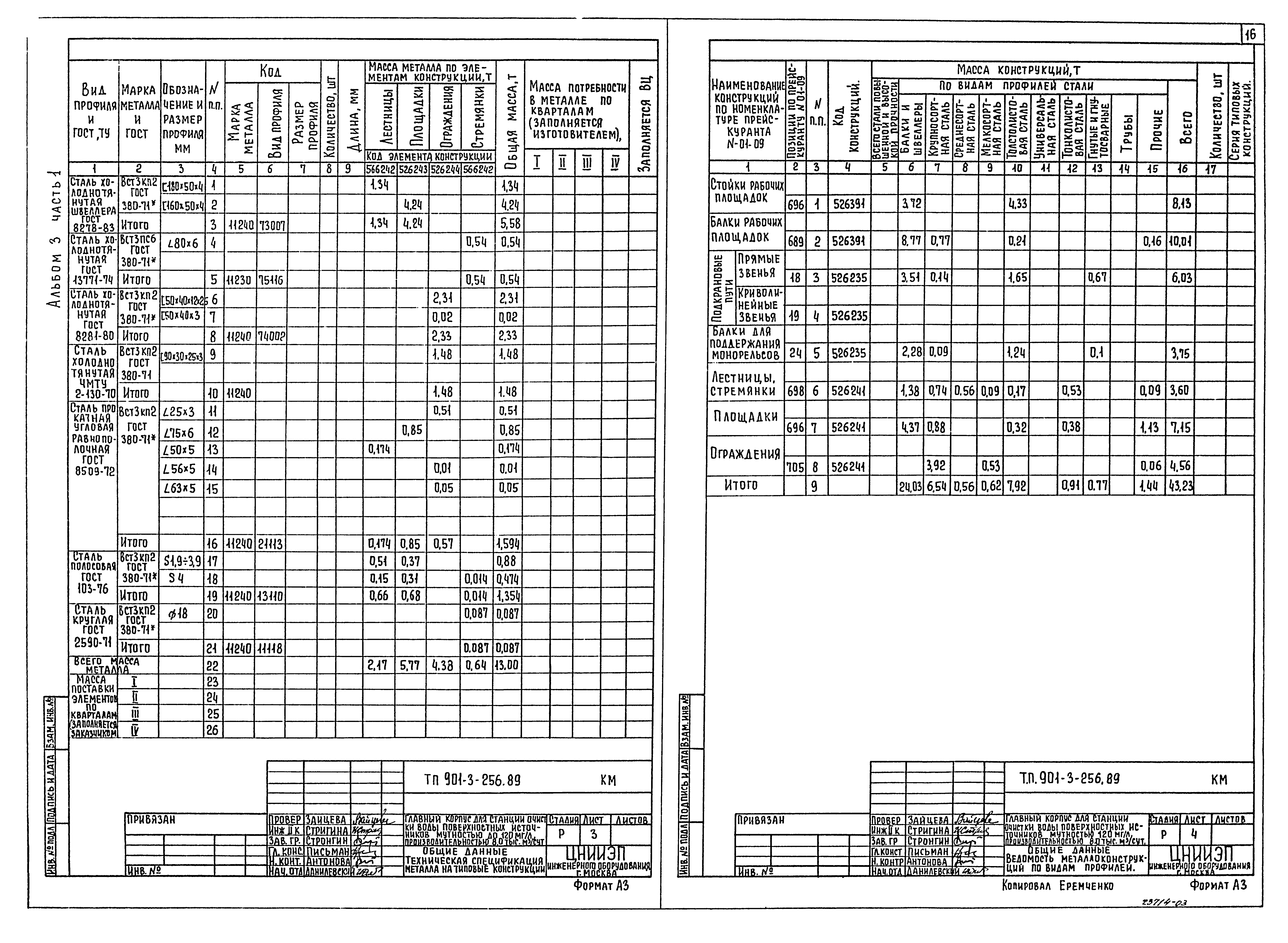 Типовой проект 901-3-256.89