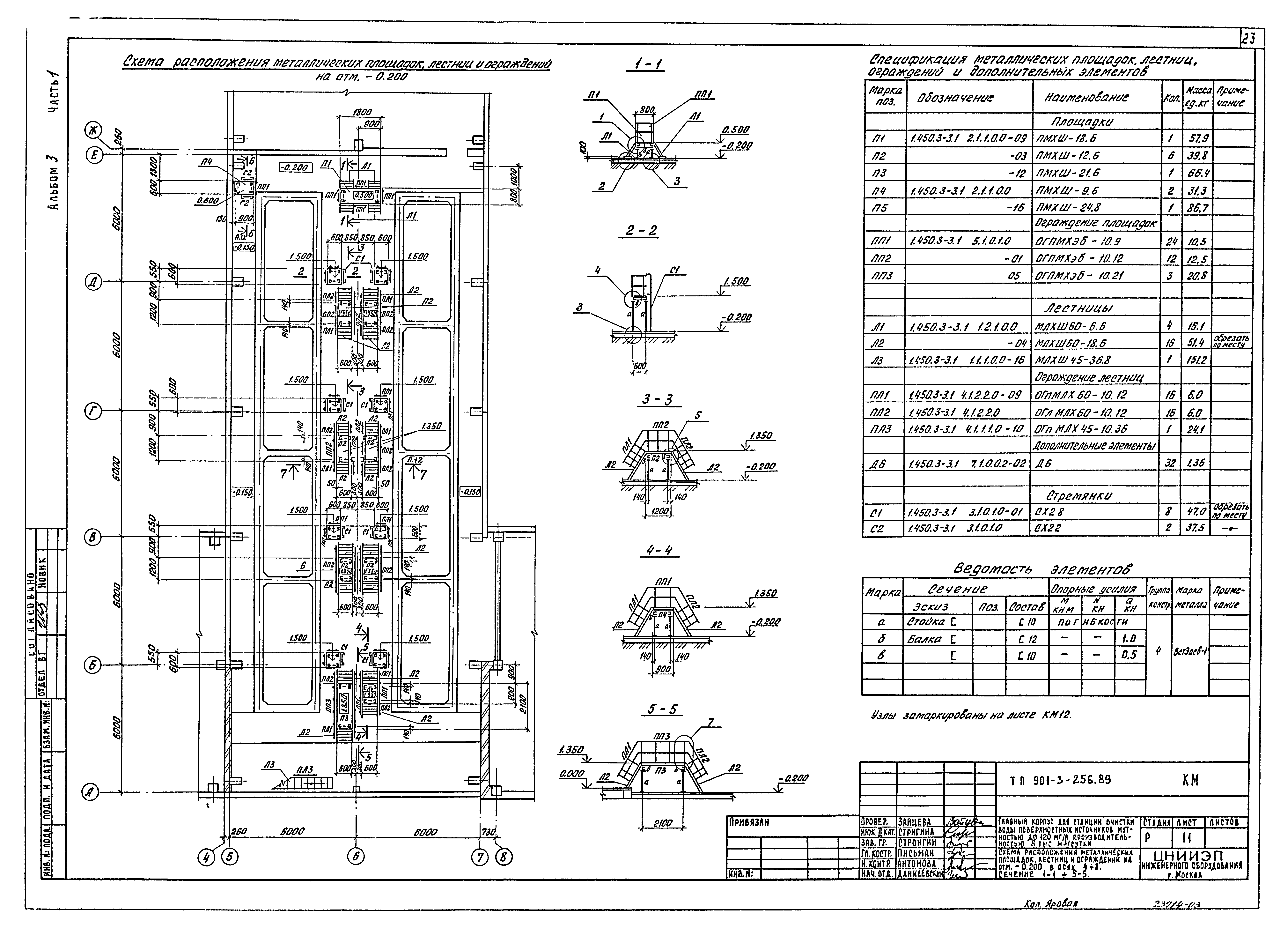 Типовой проект 901-3-256.89