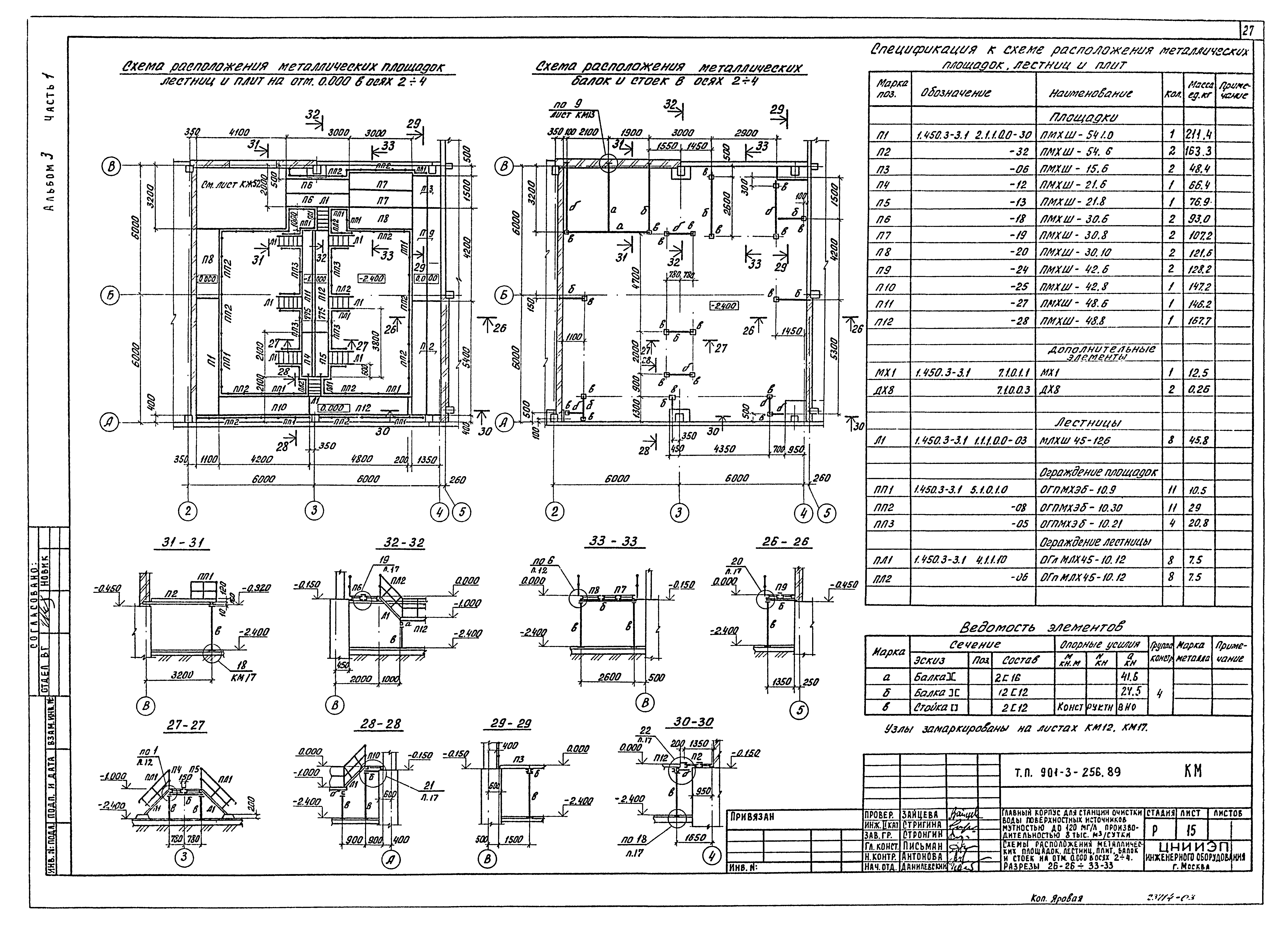 Типовой проект 901-3-256.89