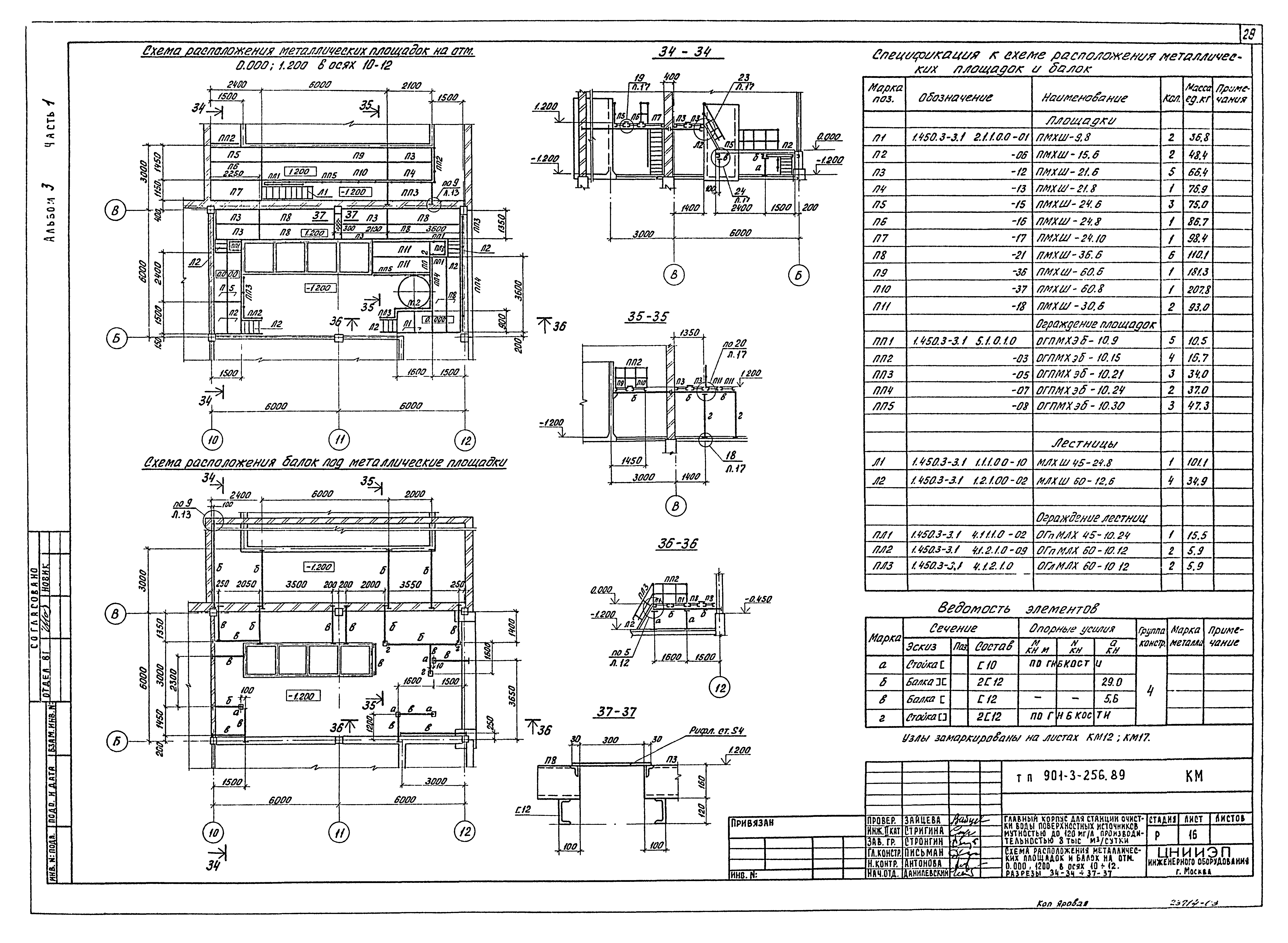 Типовой проект 901-3-256.89