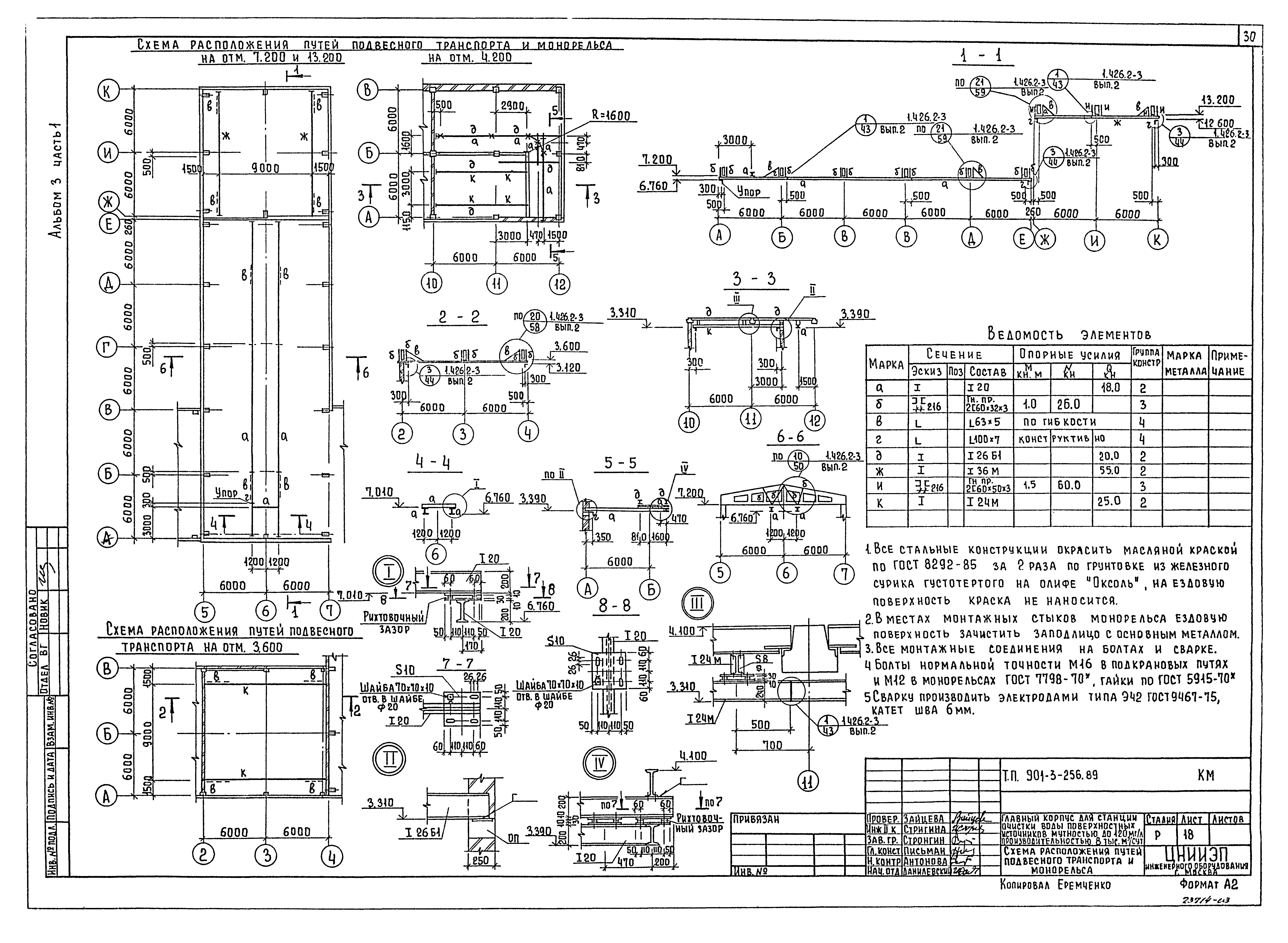 Типовой проект 901-3-256.89
