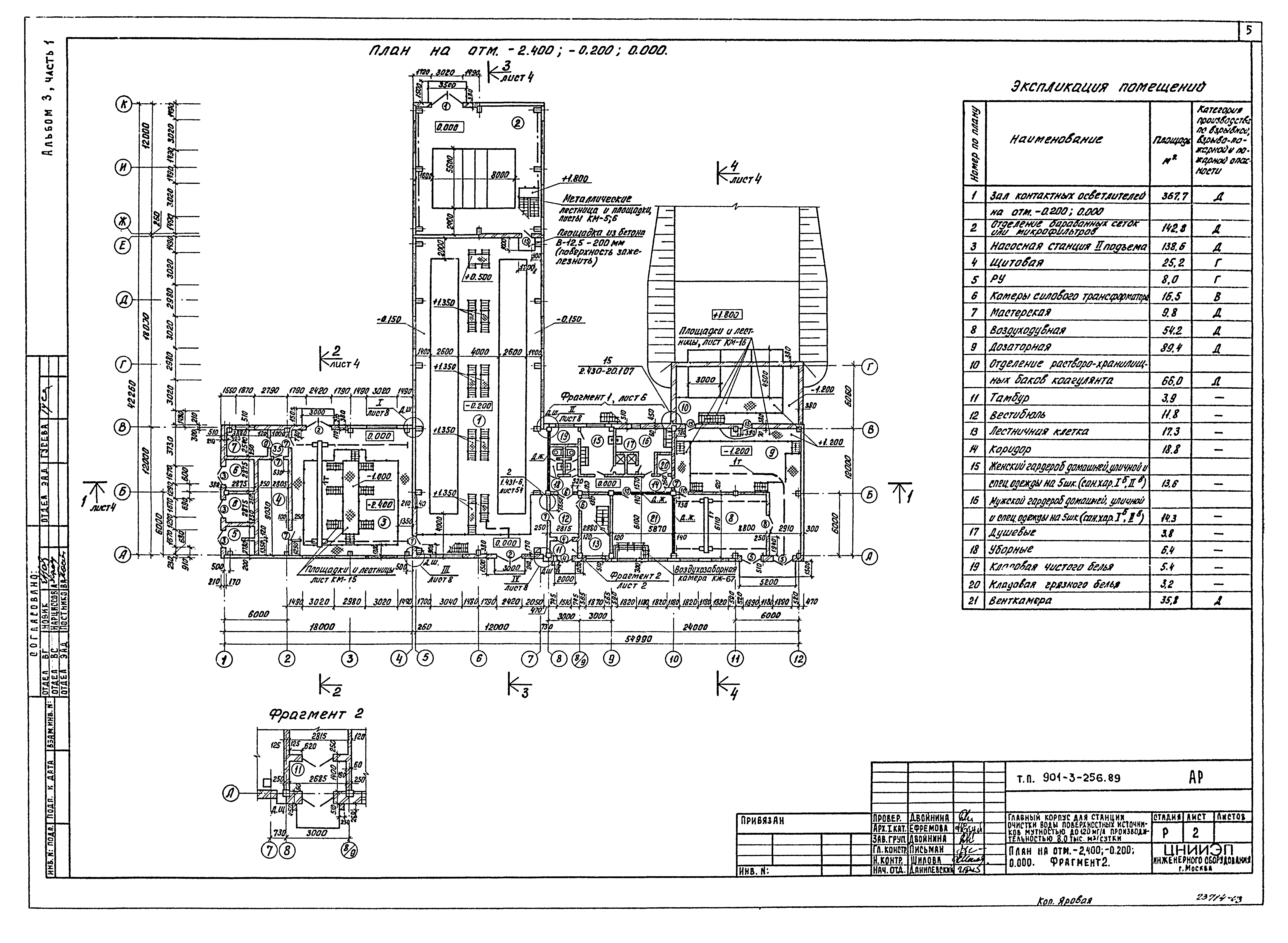 Типовой проект 901-3-256.89