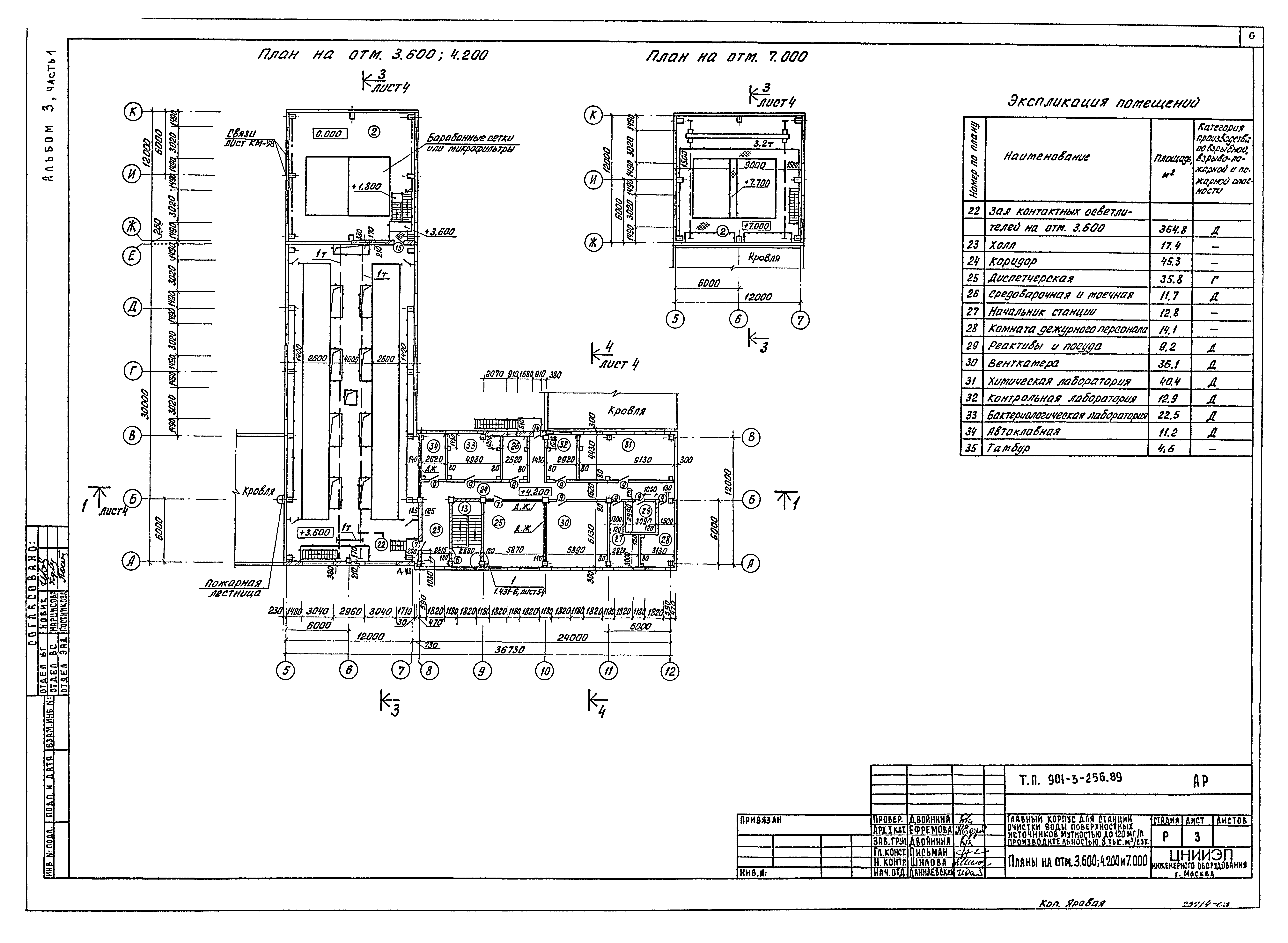 Типовой проект 901-3-256.89