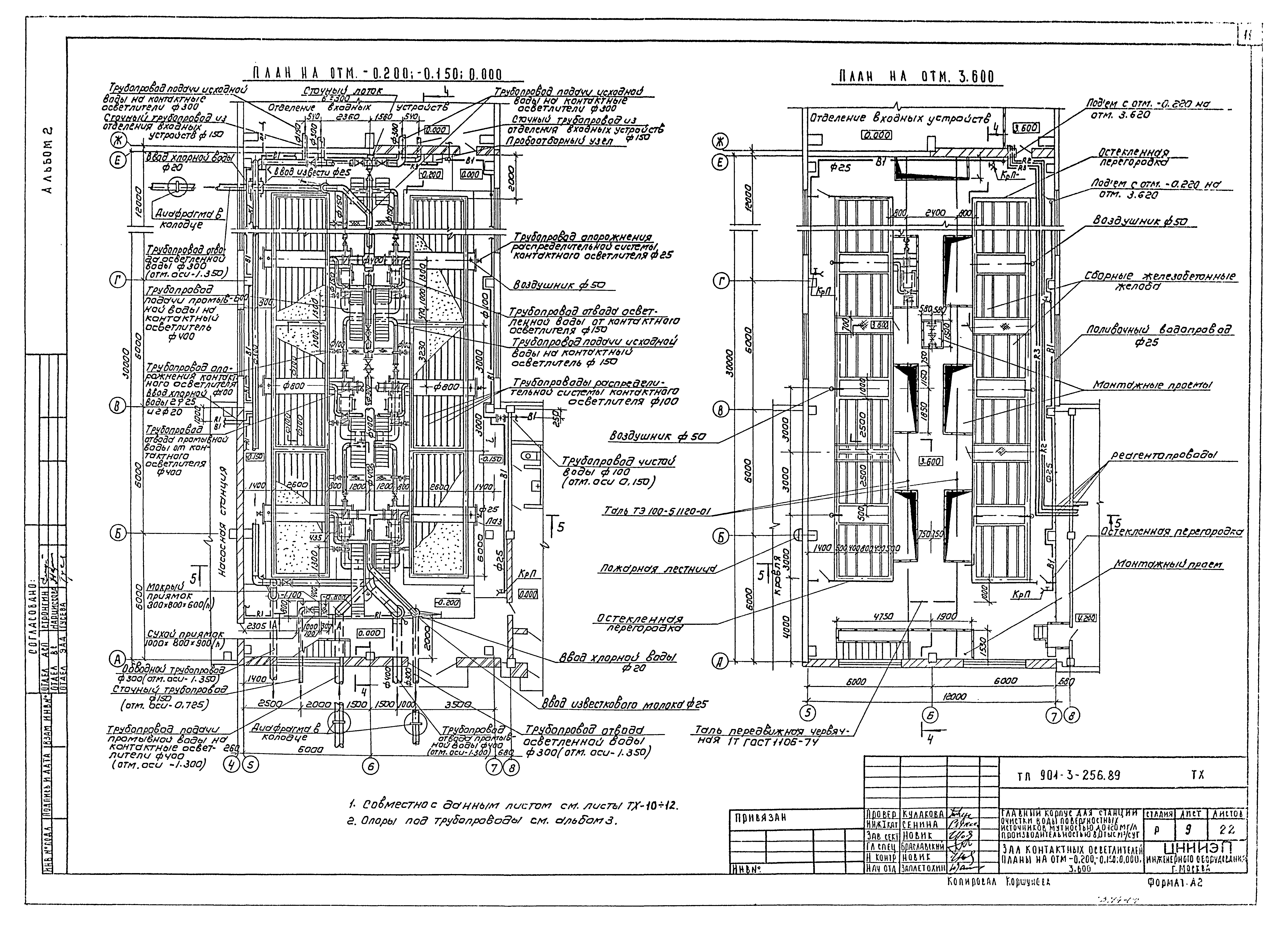 Типовой проект 901-3-256.89