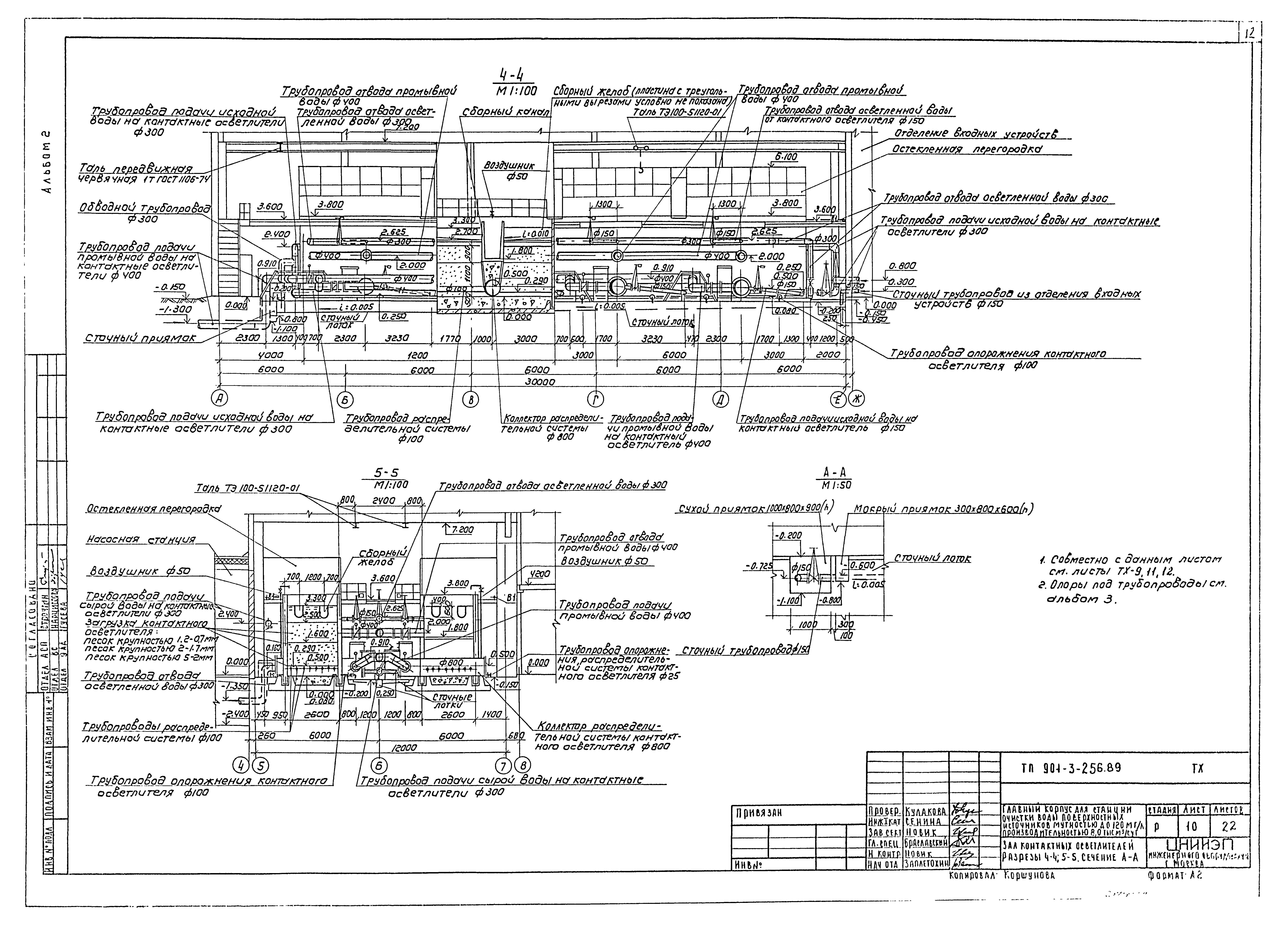 Типовой проект 901-3-256.89