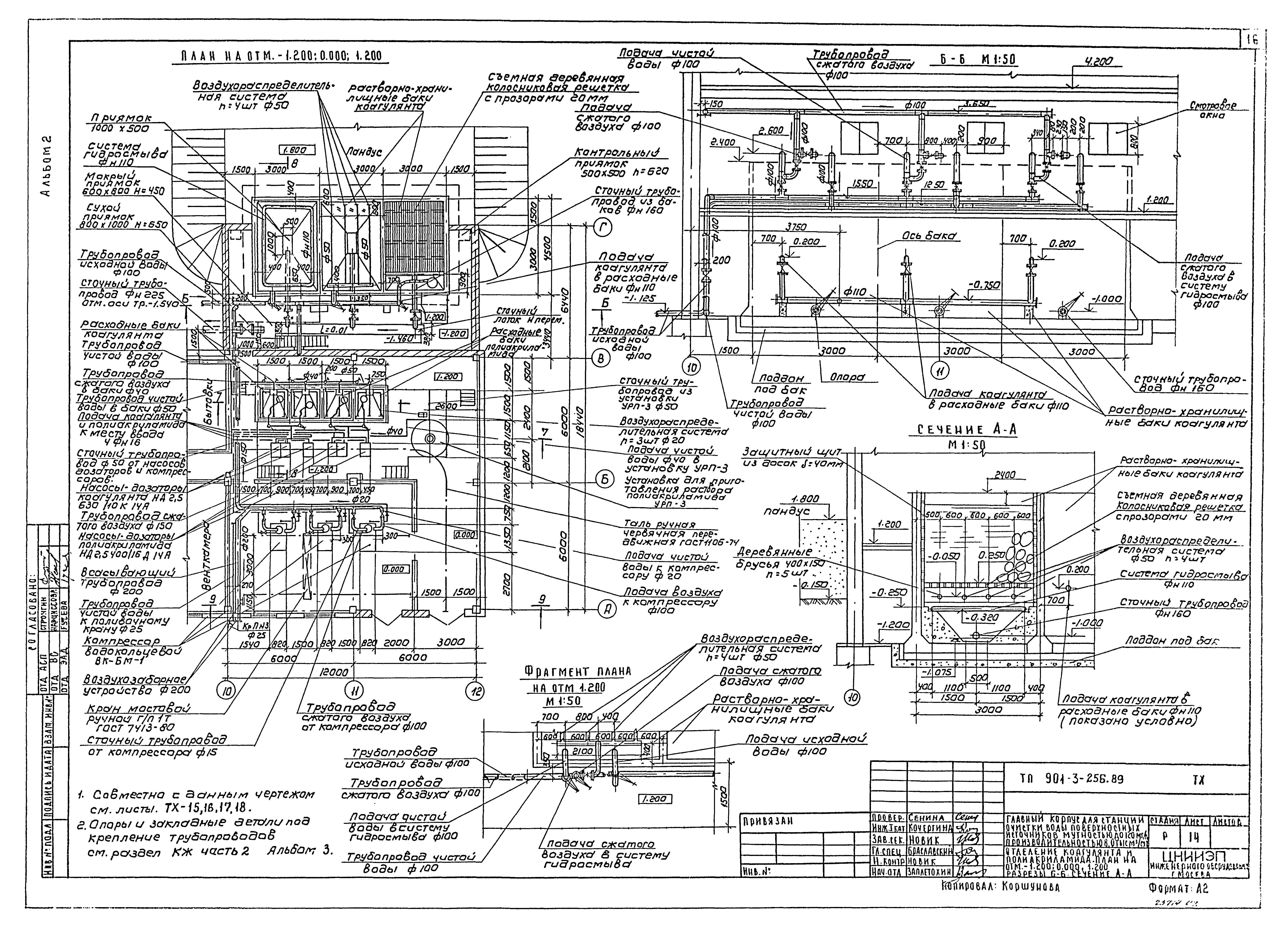Типовой проект 901-3-256.89