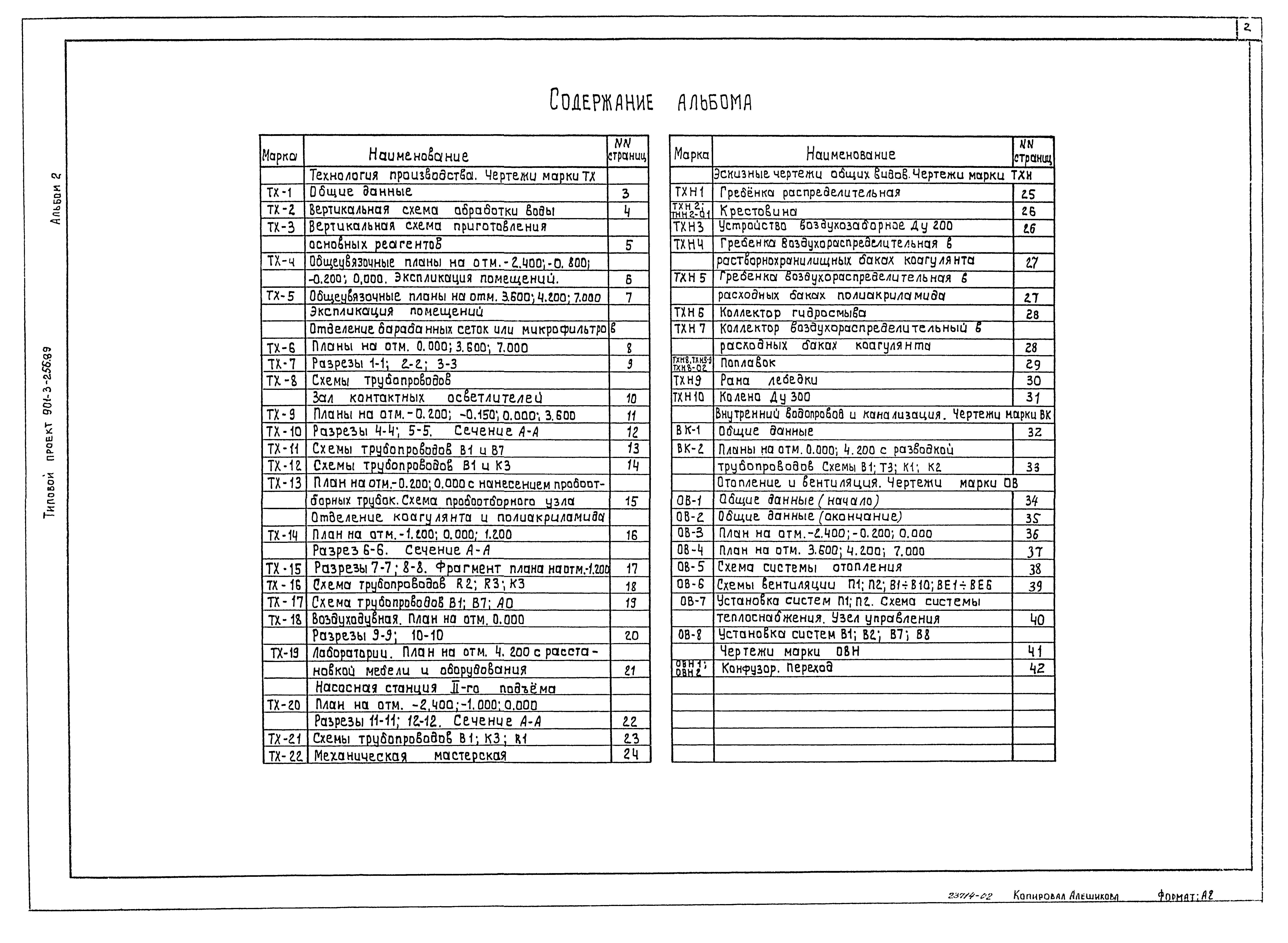 Типовой проект 901-3-256.89