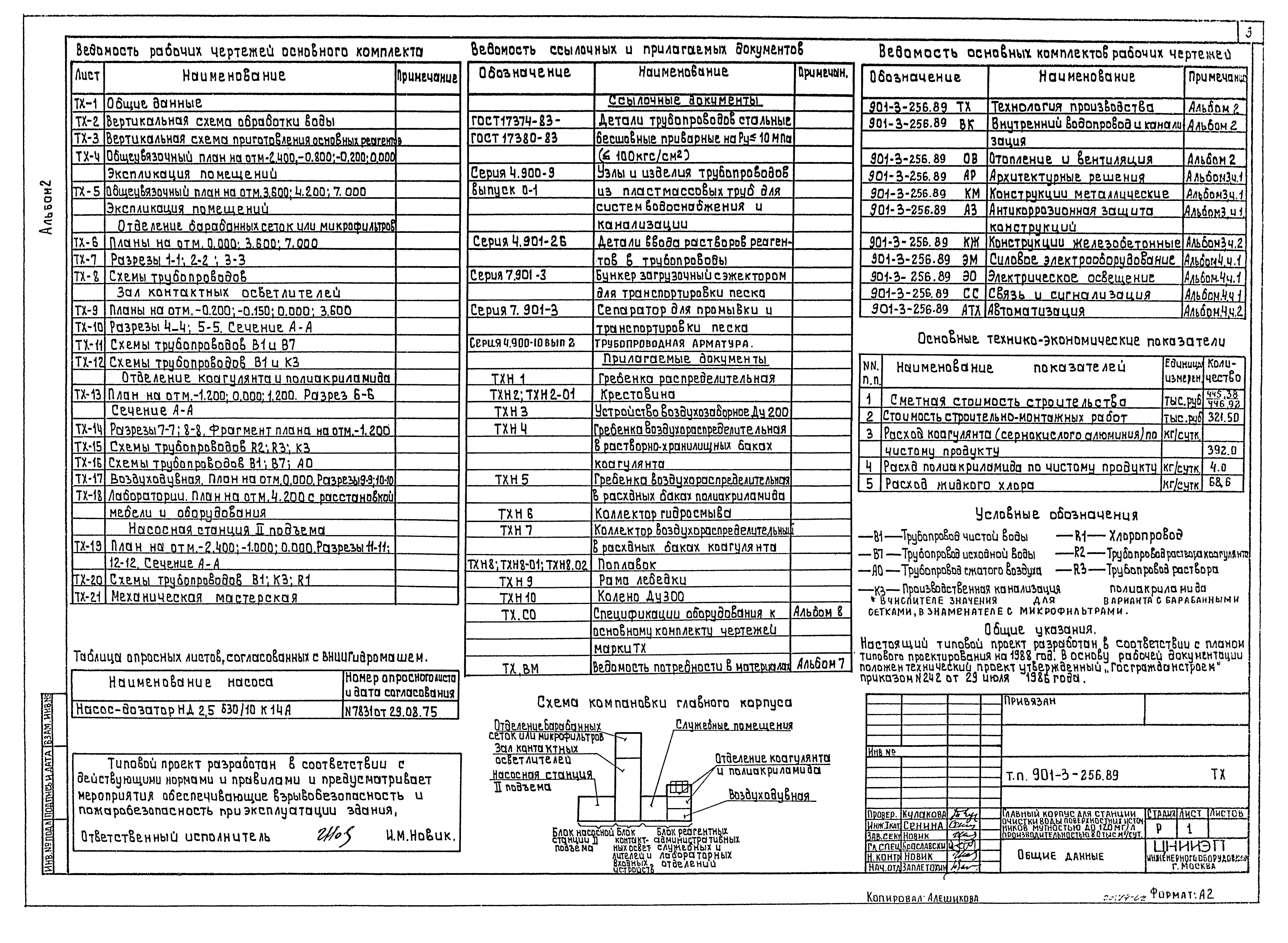 Типовой проект 901-3-256.89