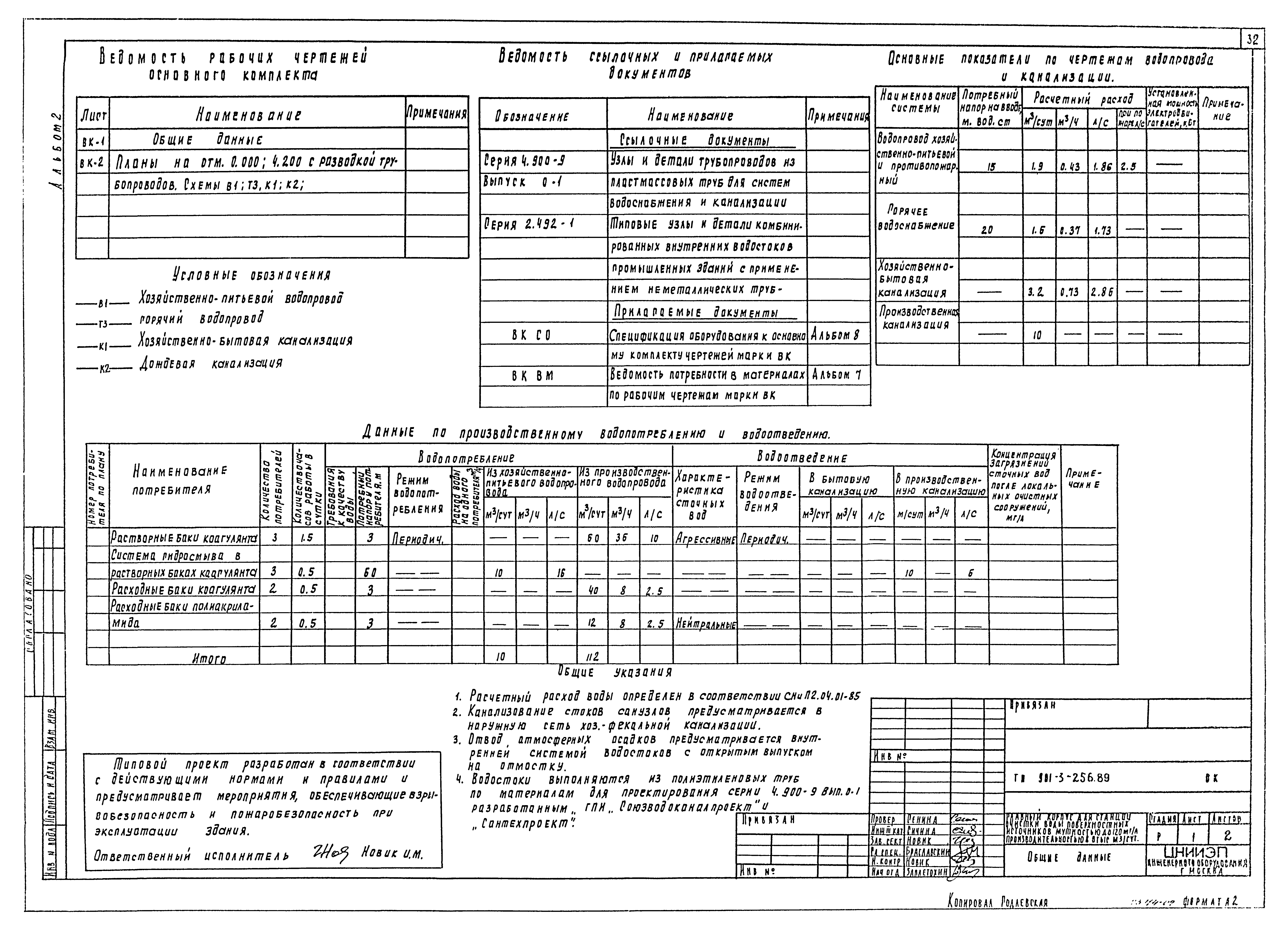 Типовой проект 901-3-256.89