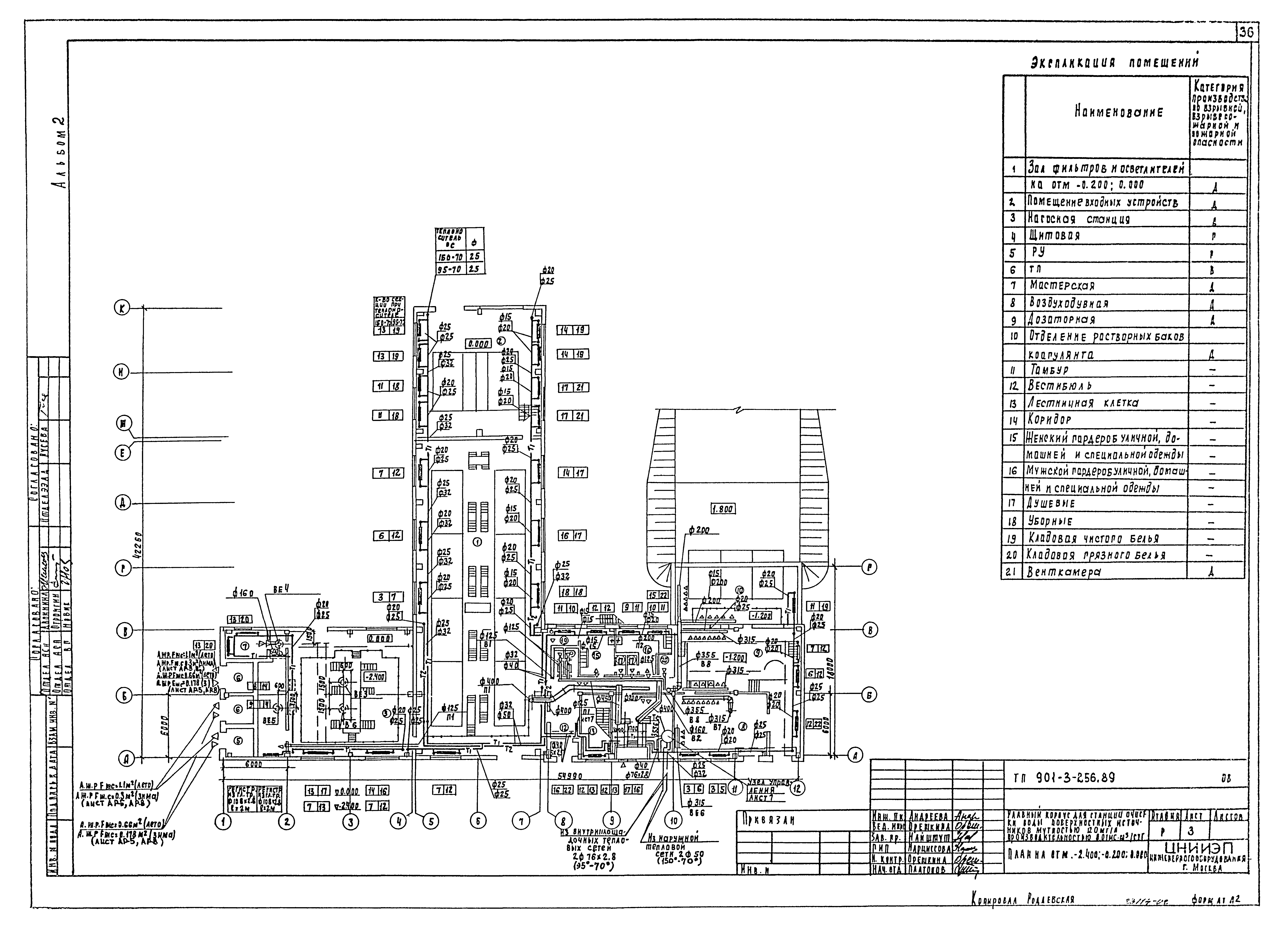 Типовой проект 901-3-256.89