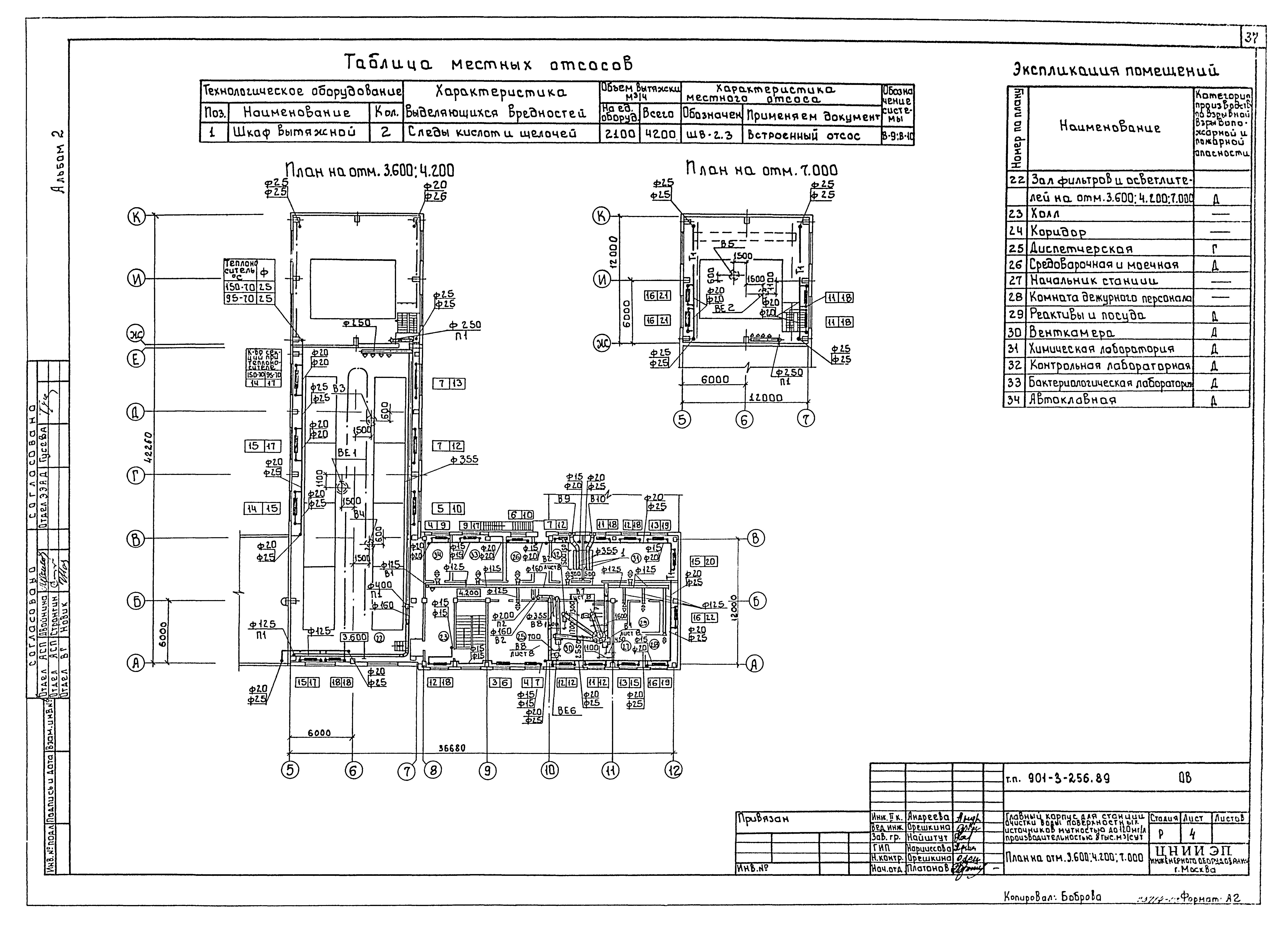 Типовой проект 901-3-256.89