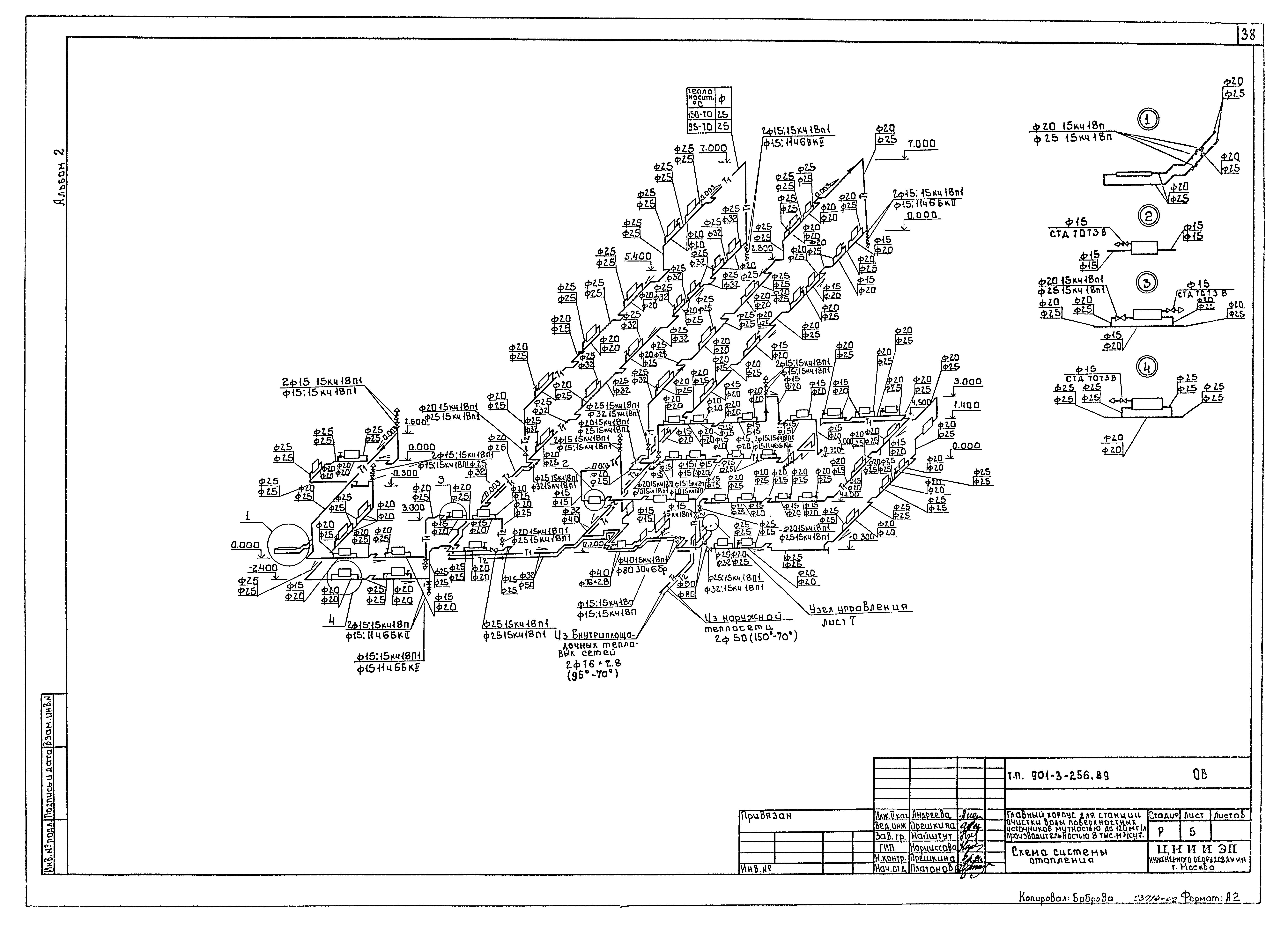 Типовой проект 901-3-256.89