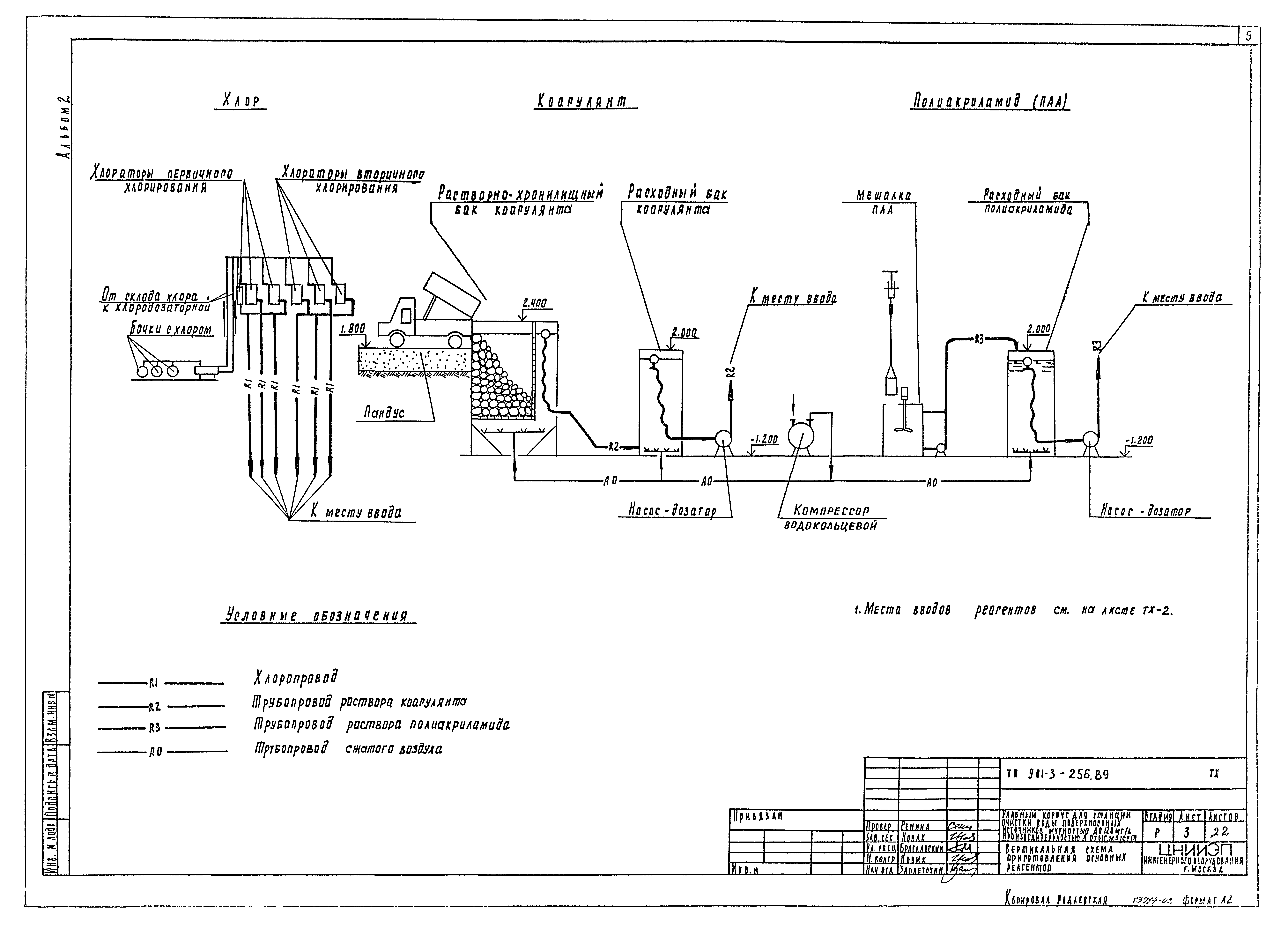 Типовой проект 901-3-256.89