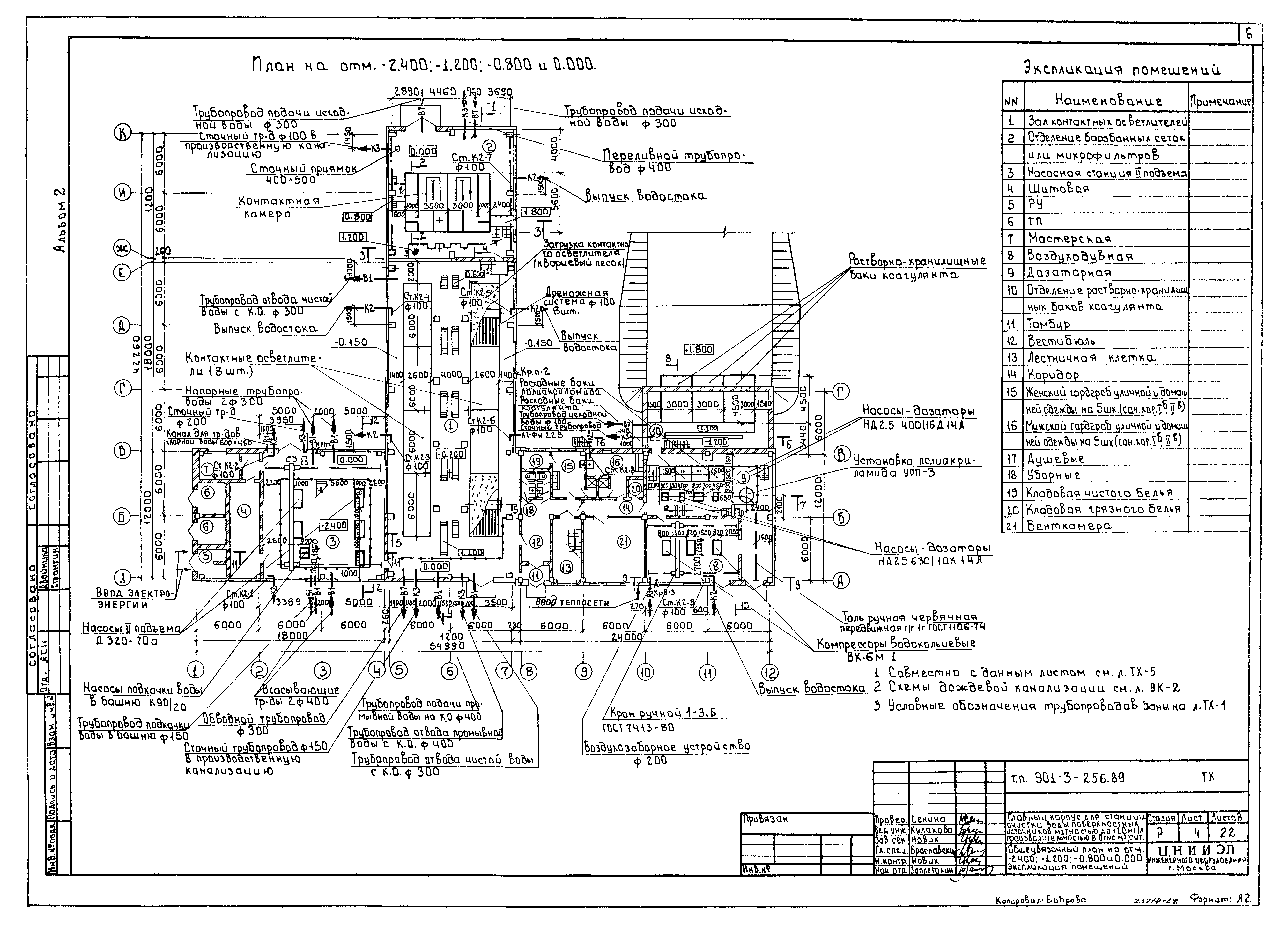 Типовой проект 901-3-256.89