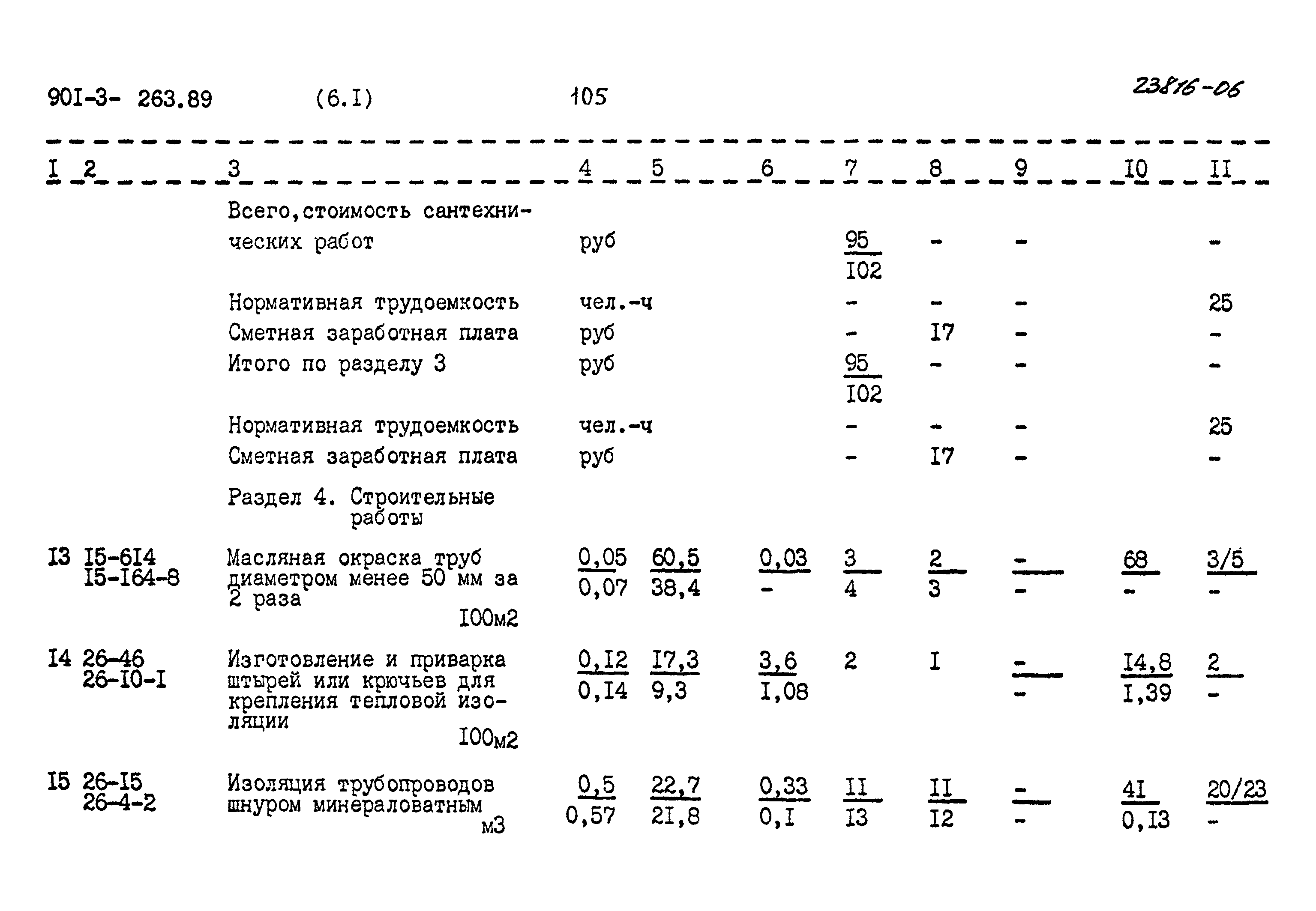 Типовой проект 901-3-263.89