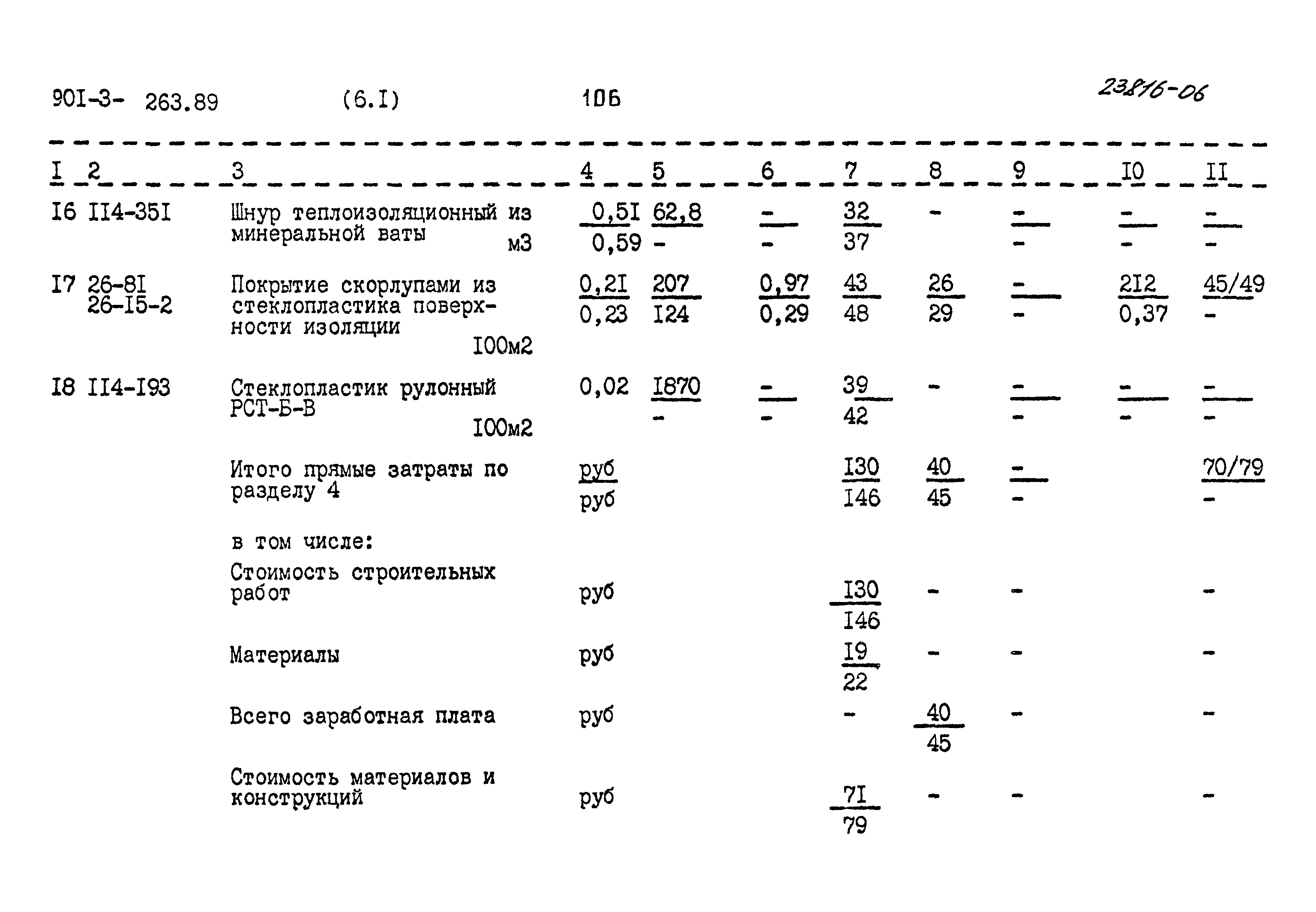Типовой проект 901-3-263.89