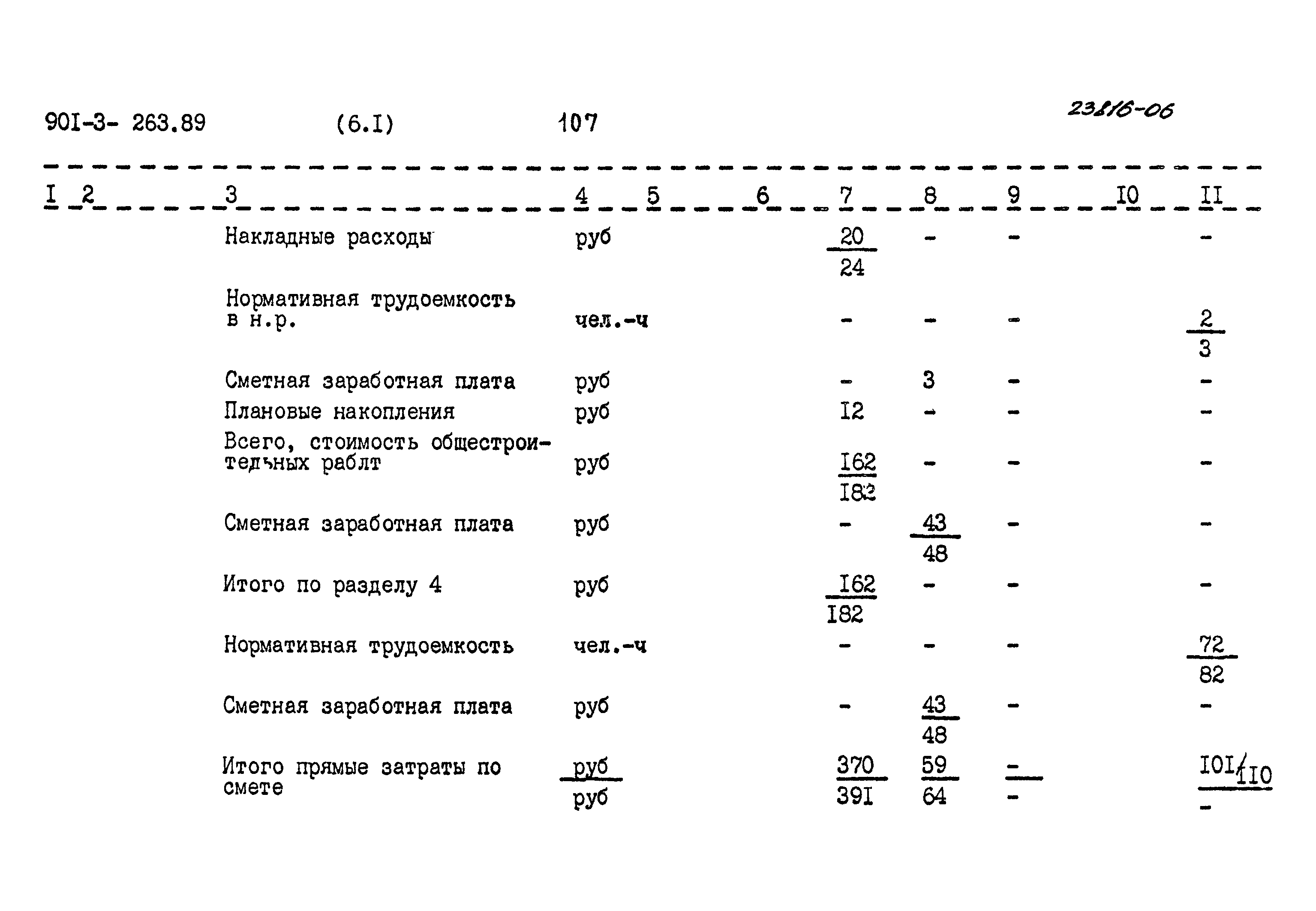 Типовой проект 901-3-263.89