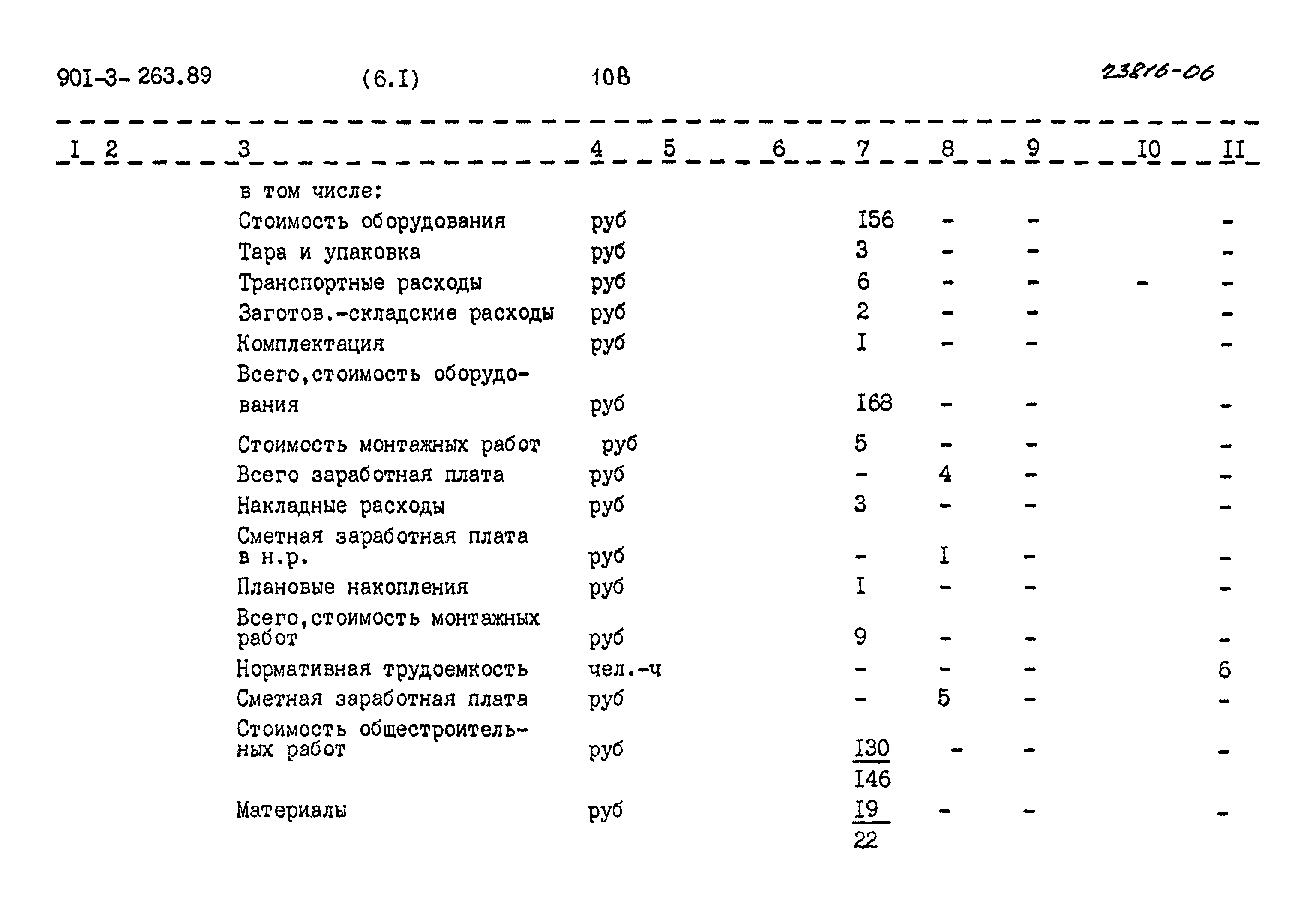 Типовой проект 901-3-263.89