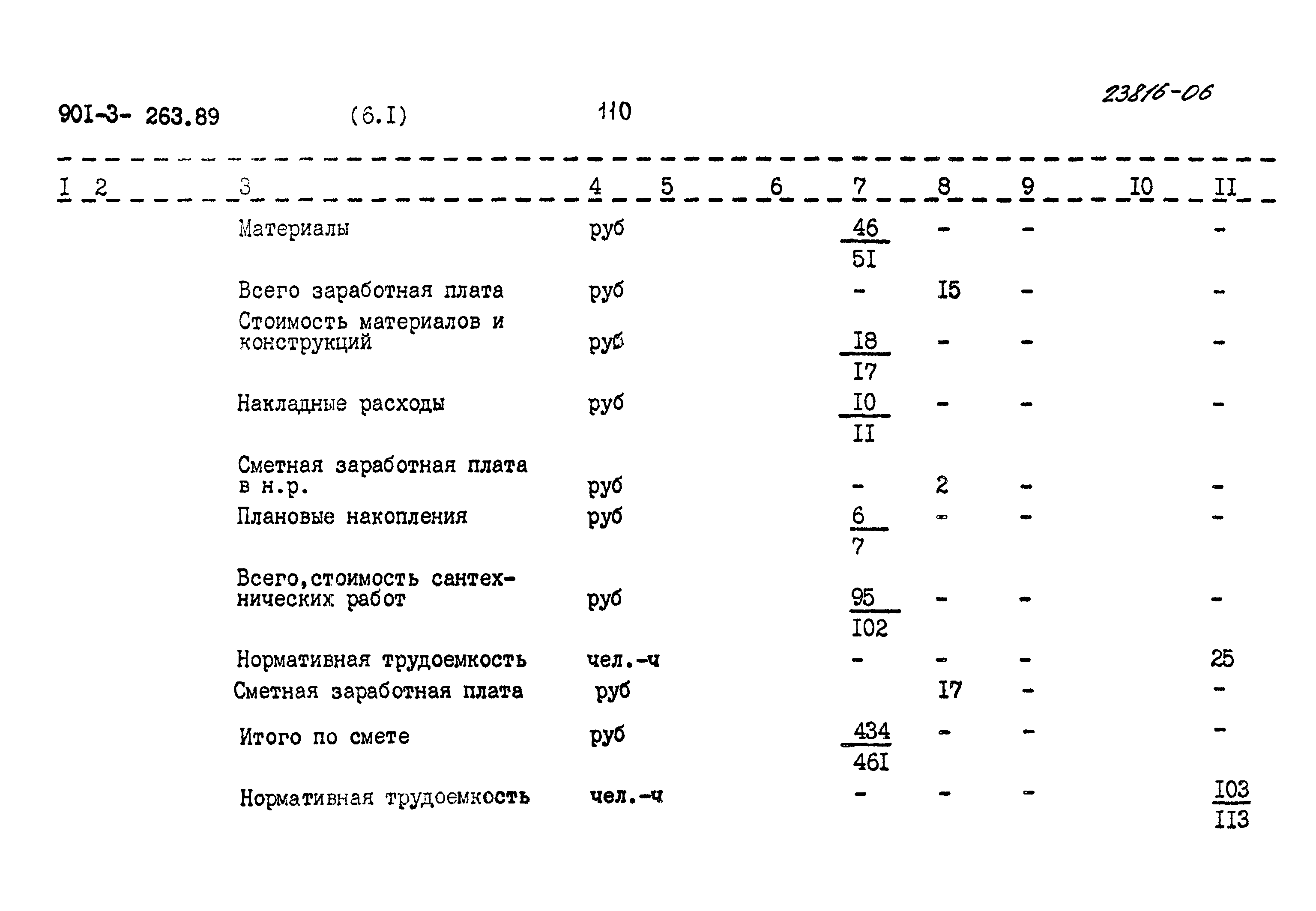 Типовой проект 901-3-263.89