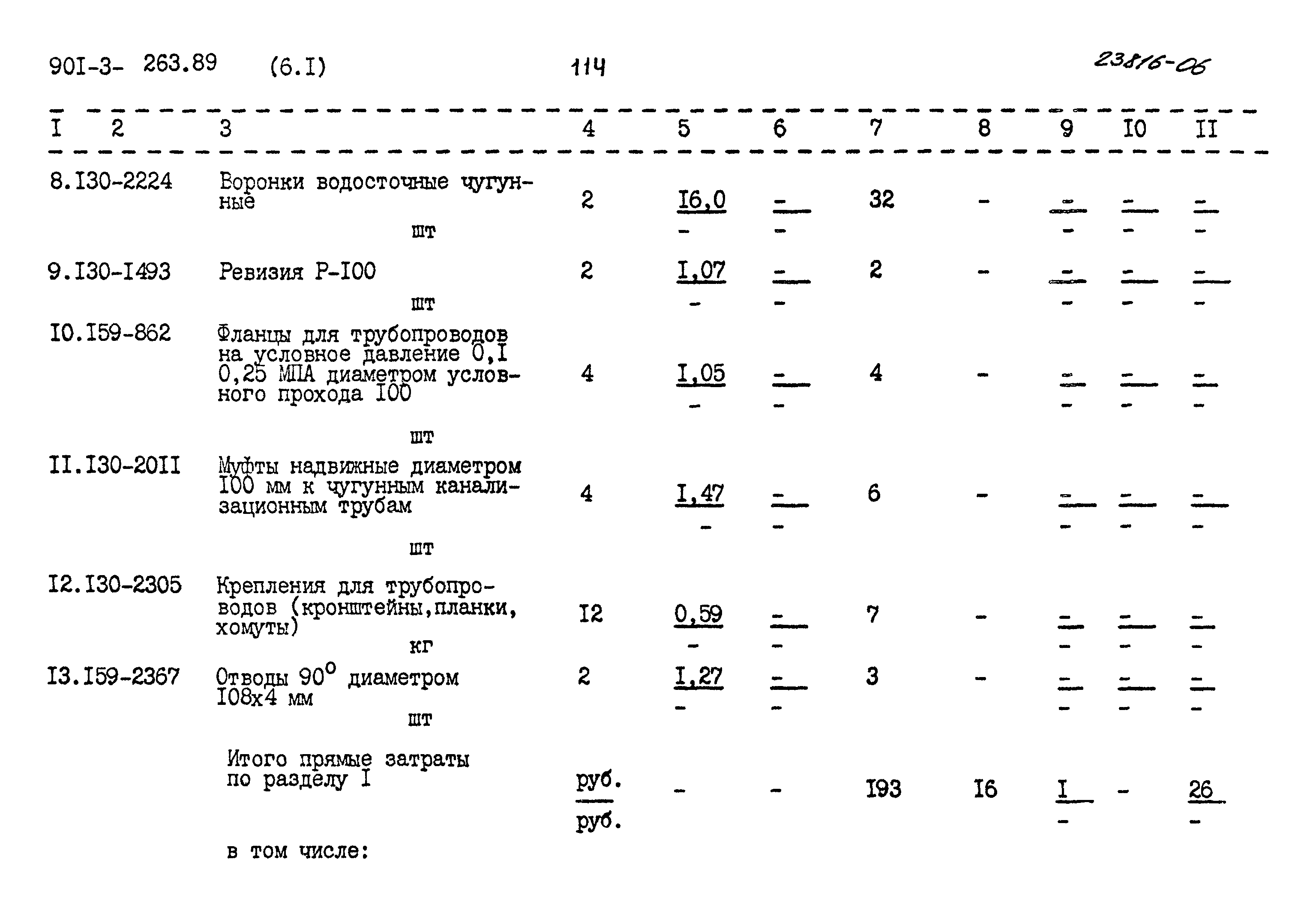 Типовой проект 901-3-263.89