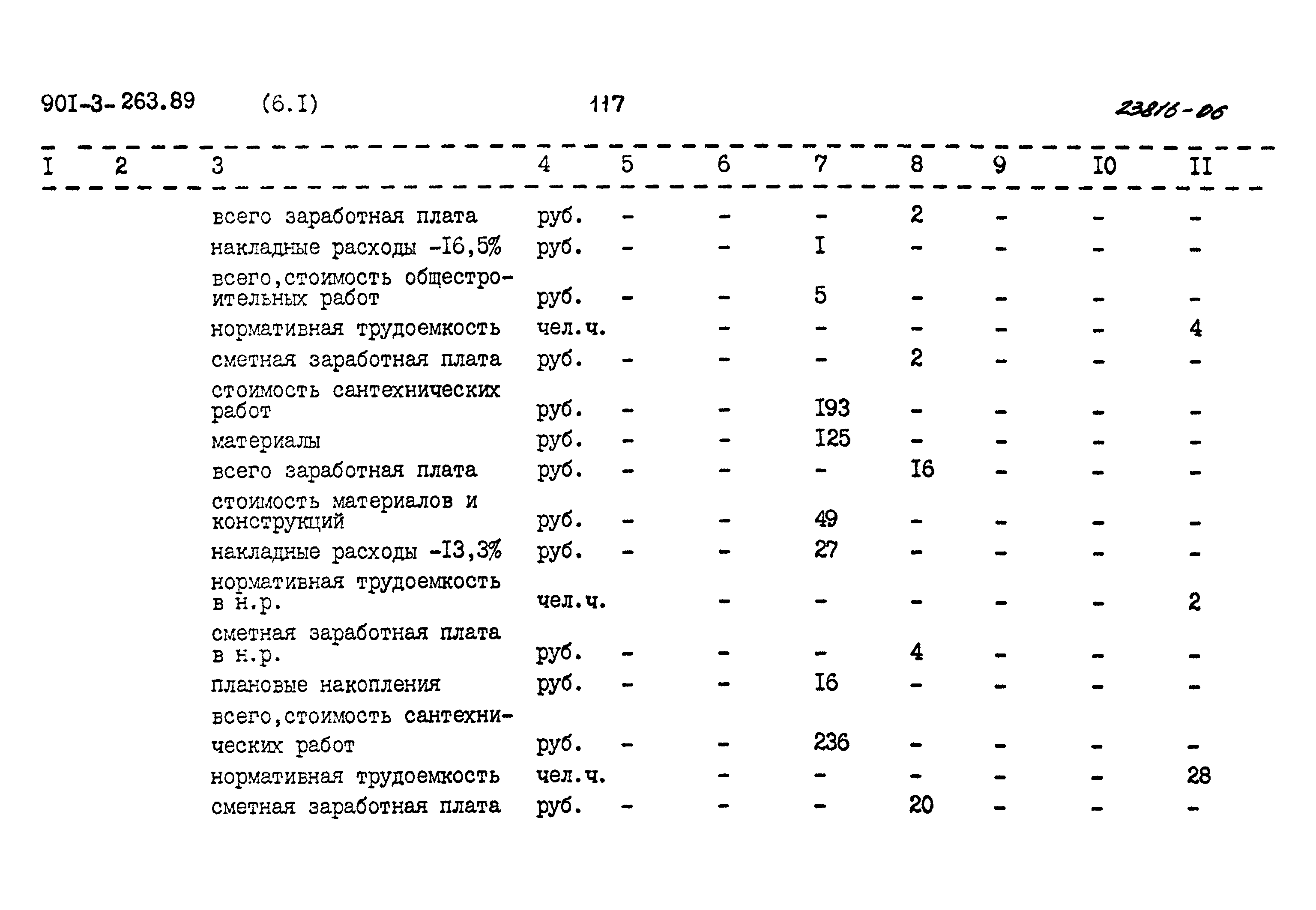 Типовой проект 901-3-263.89