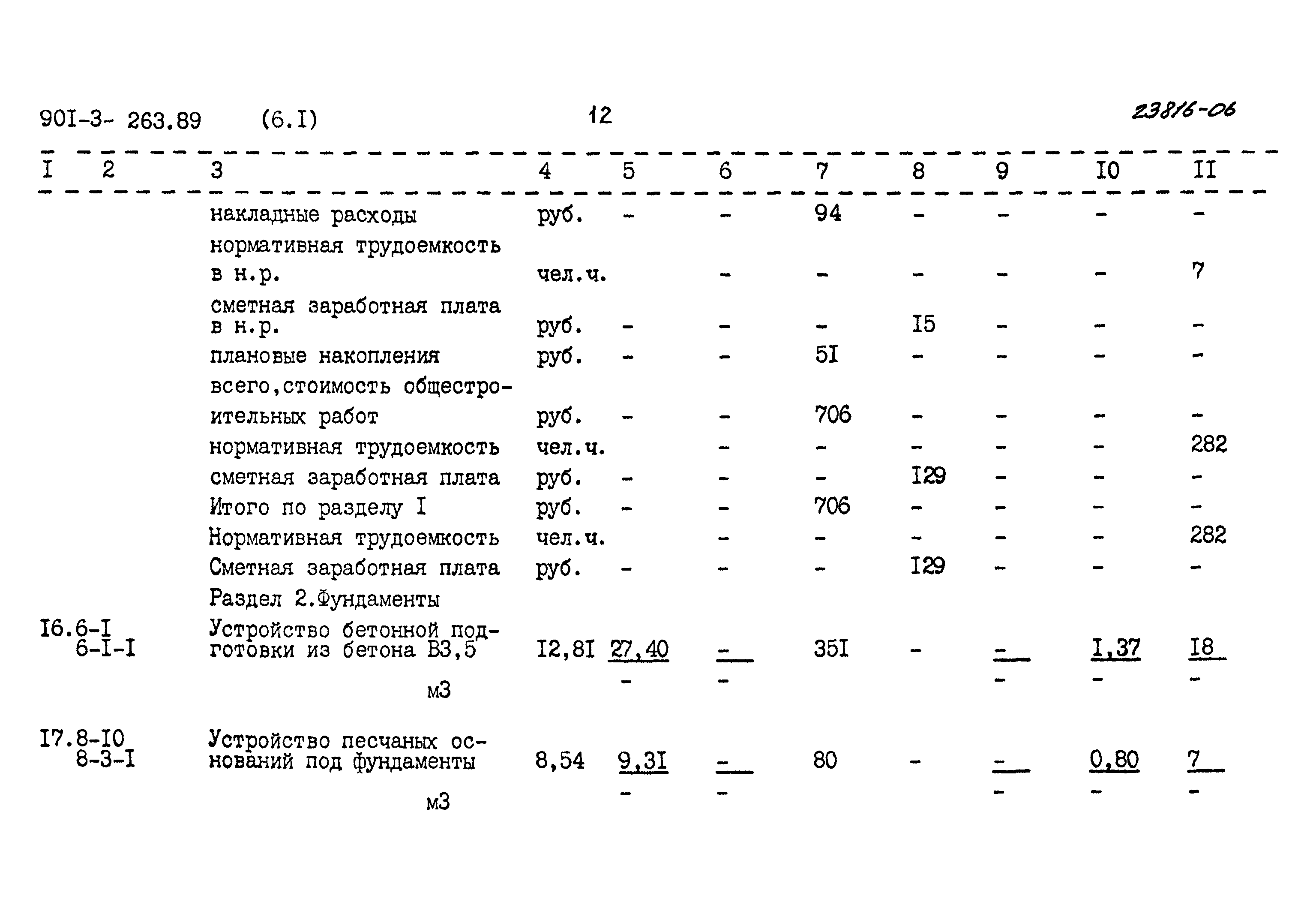 Типовой проект 901-3-263.89