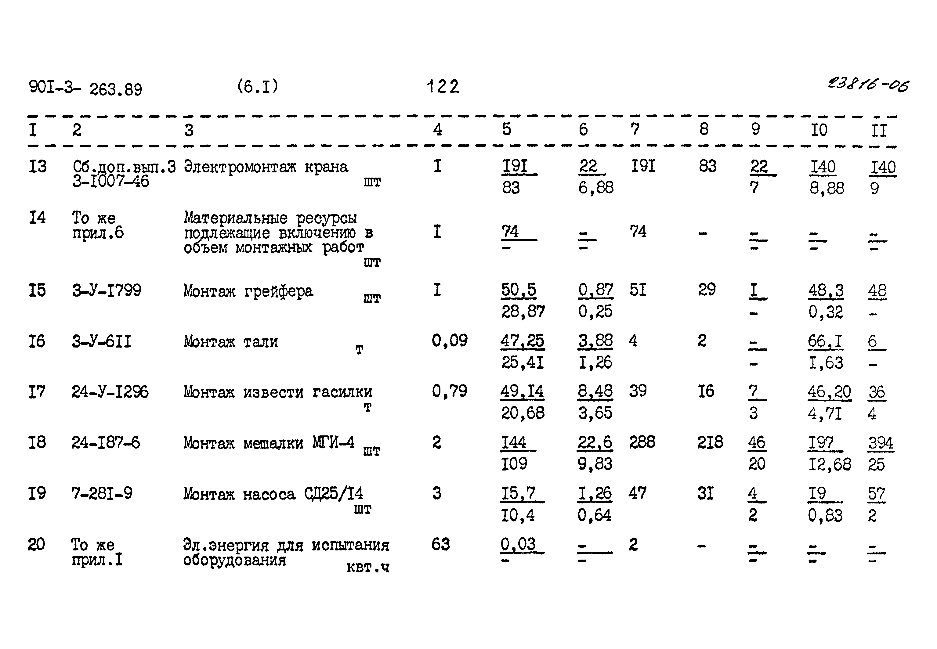 Типовой проект 901-3-263.89