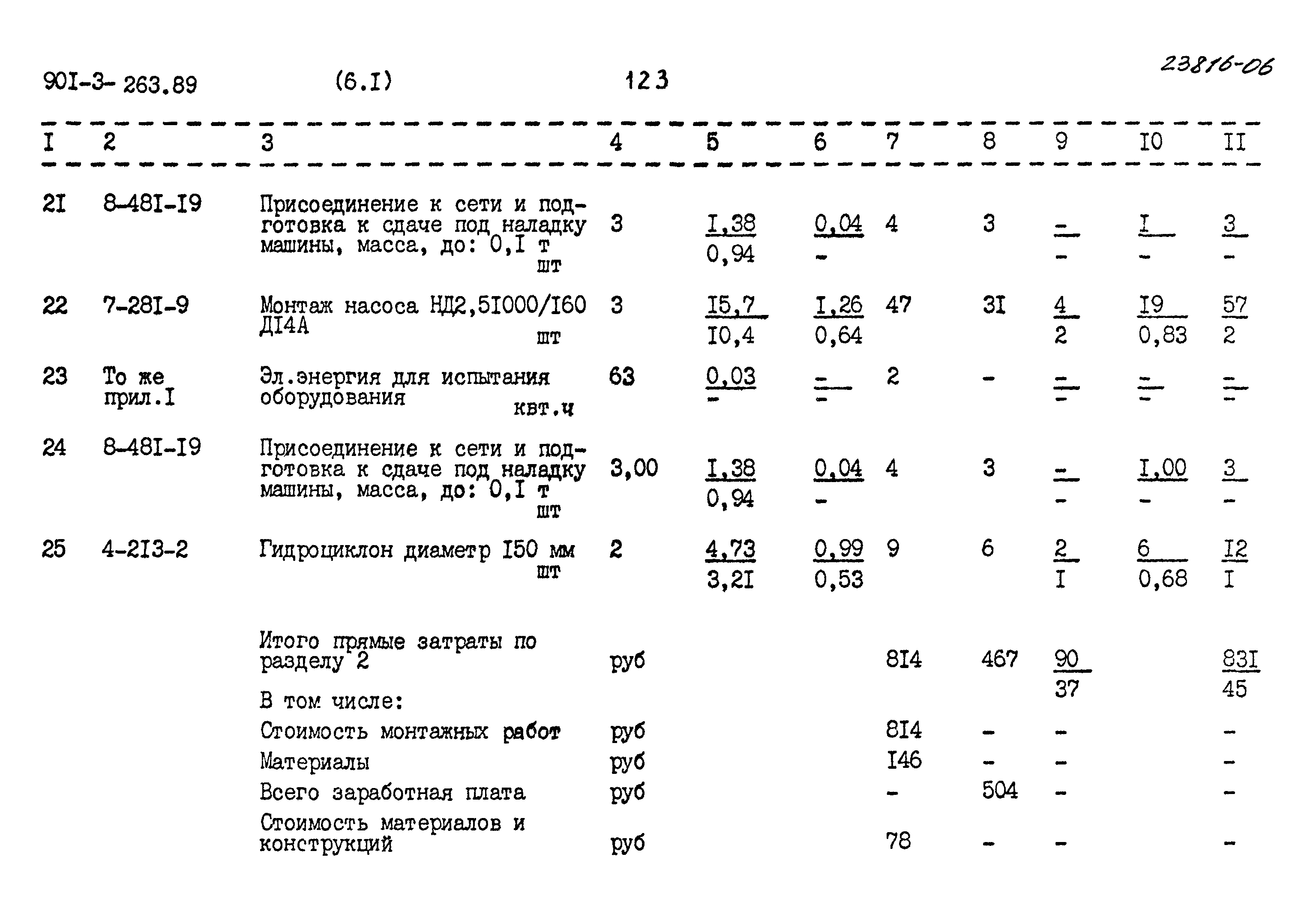 Типовой проект 901-3-263.89