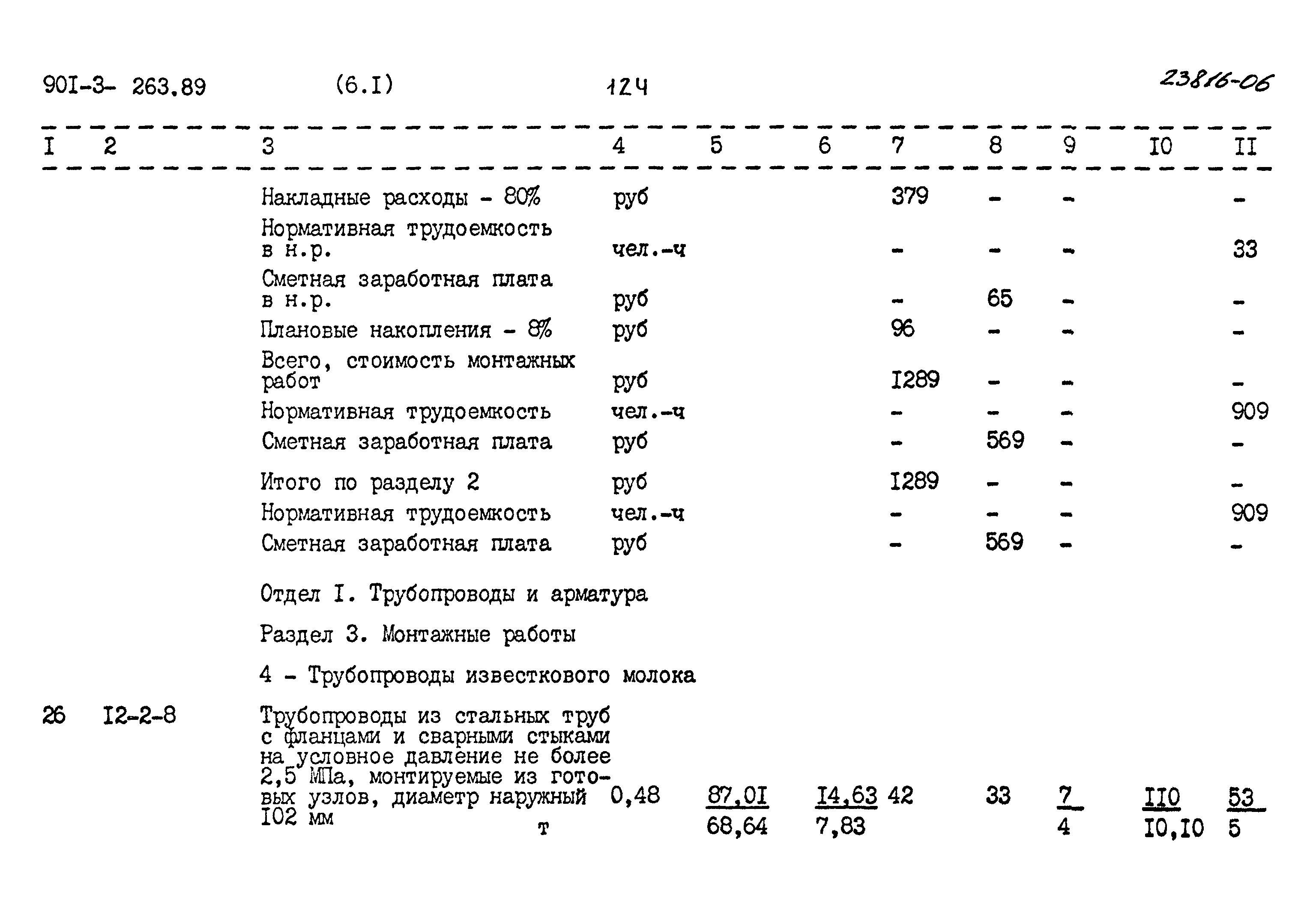 Типовой проект 901-3-263.89