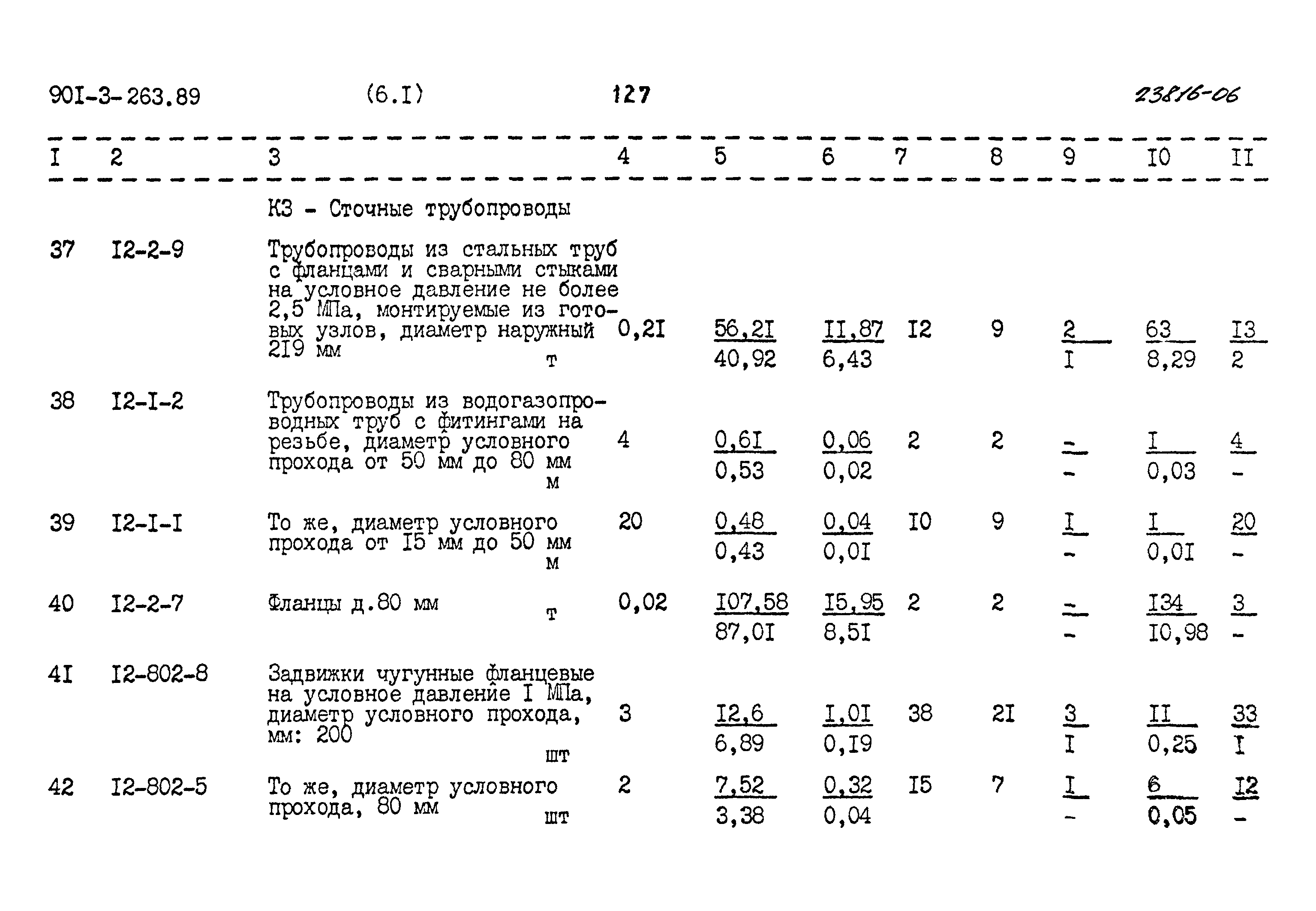 Типовой проект 901-3-263.89