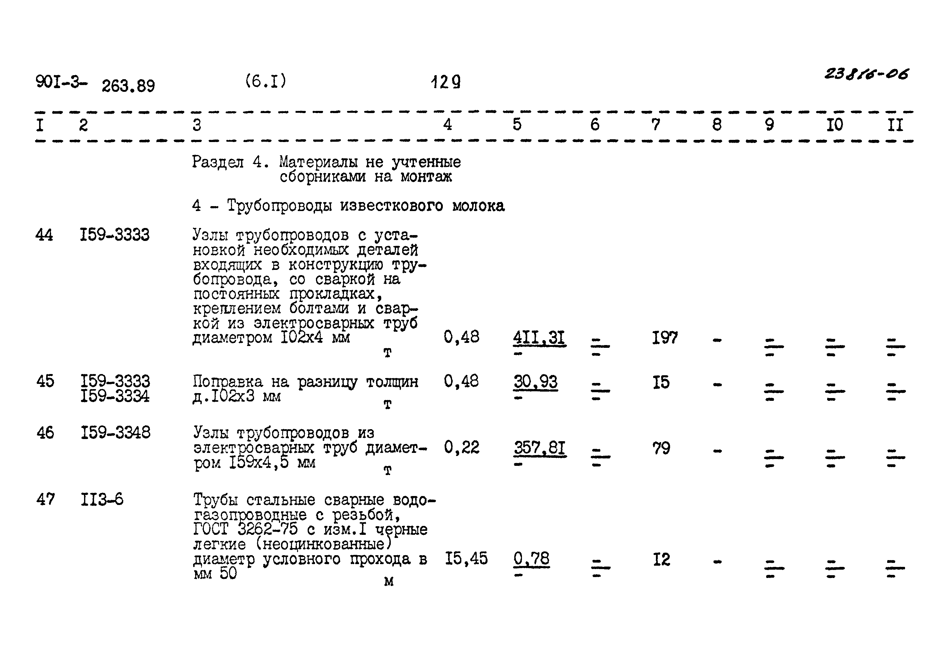 Типовой проект 901-3-263.89