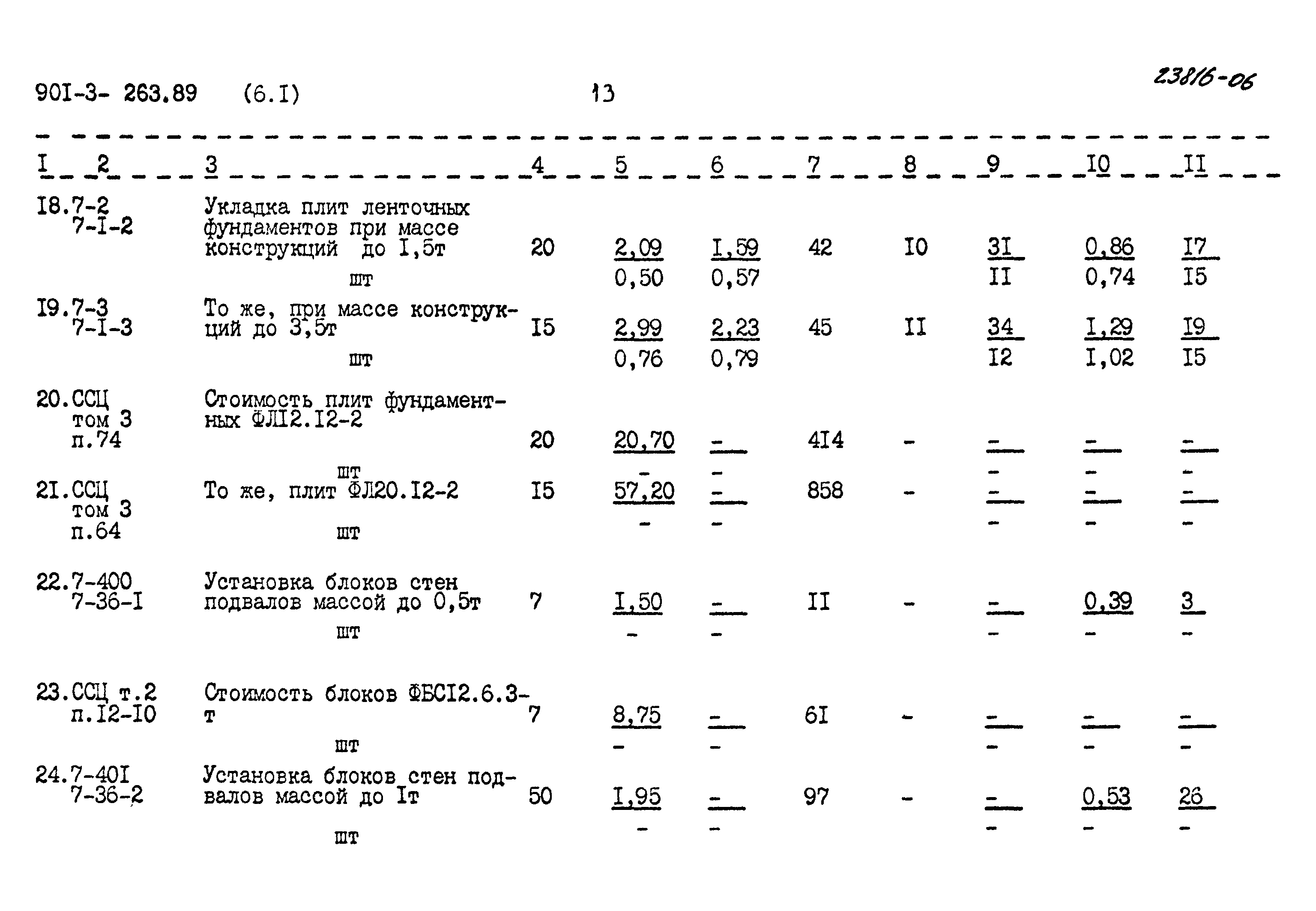 Типовой проект 901-3-263.89