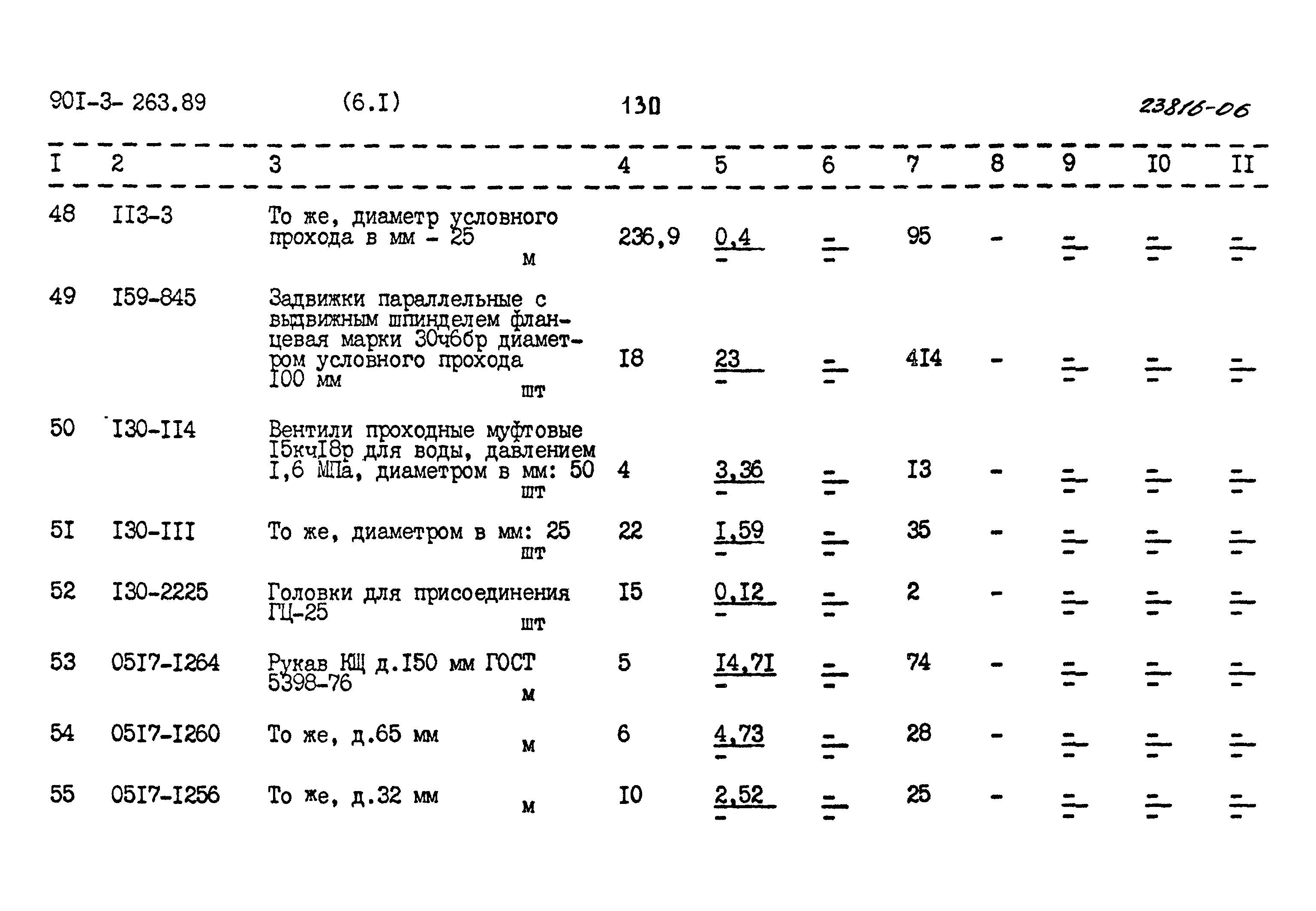 Типовой проект 901-3-263.89