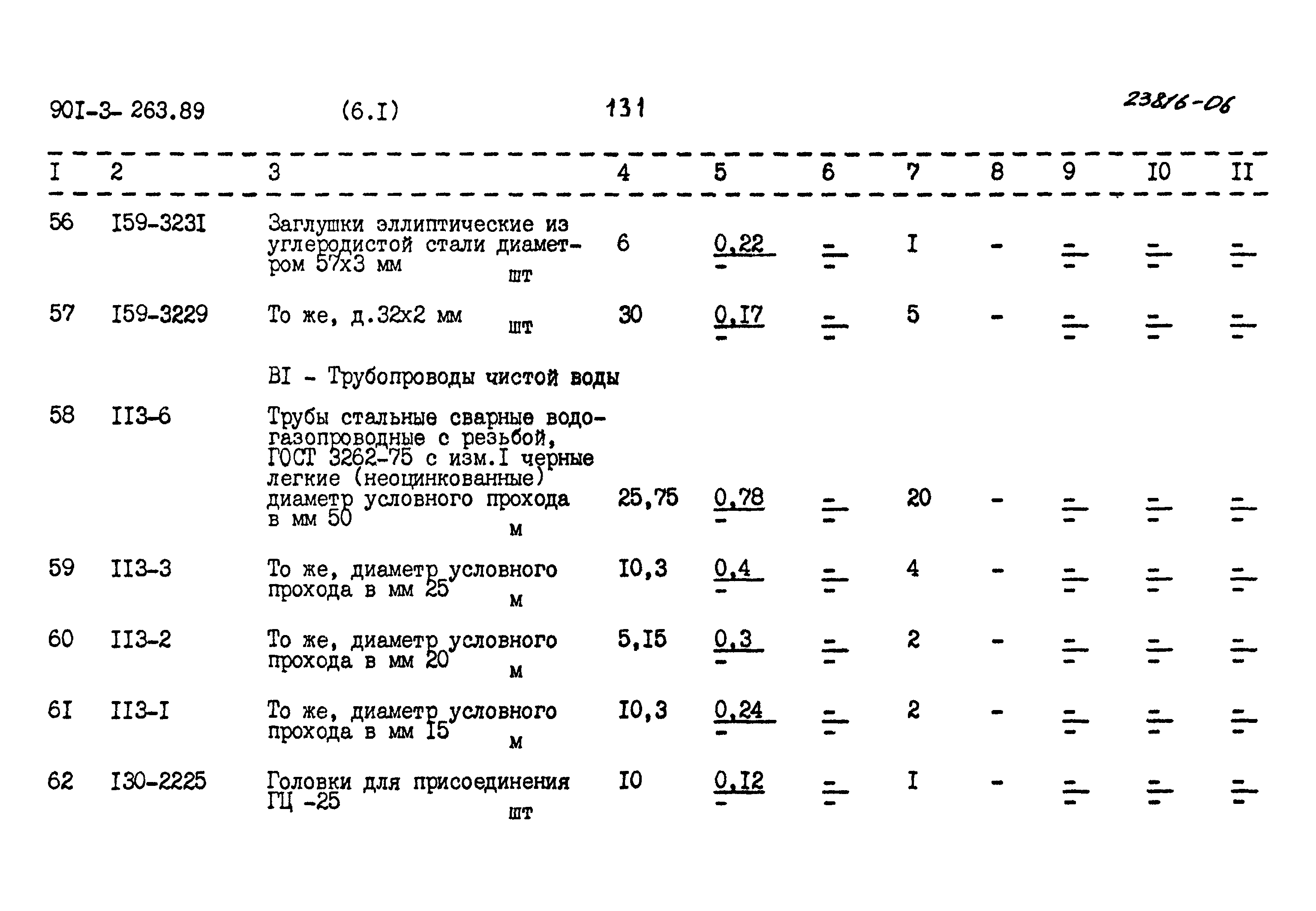 Типовой проект 901-3-263.89
