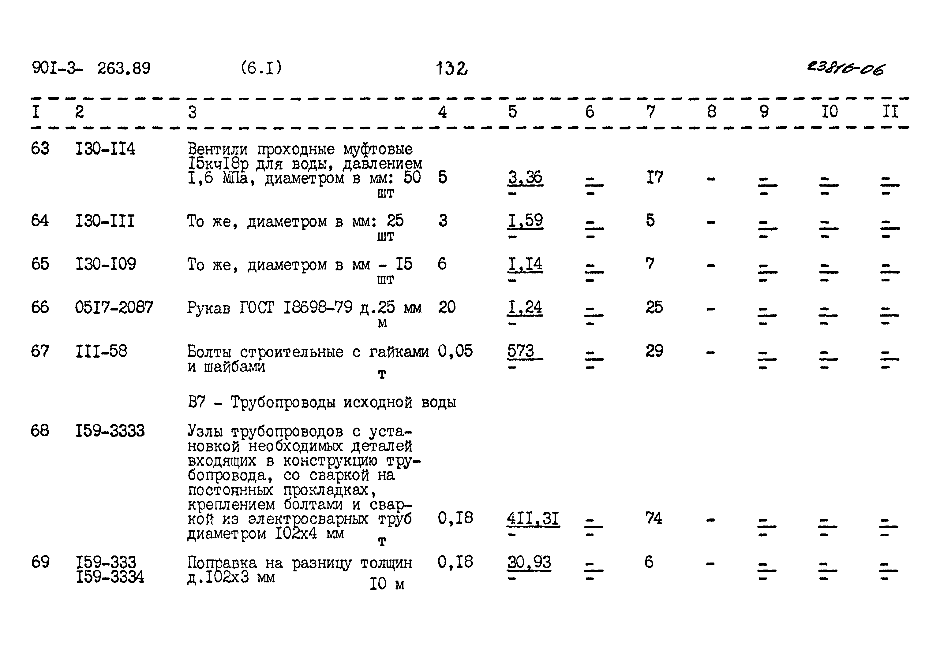 Типовой проект 901-3-263.89