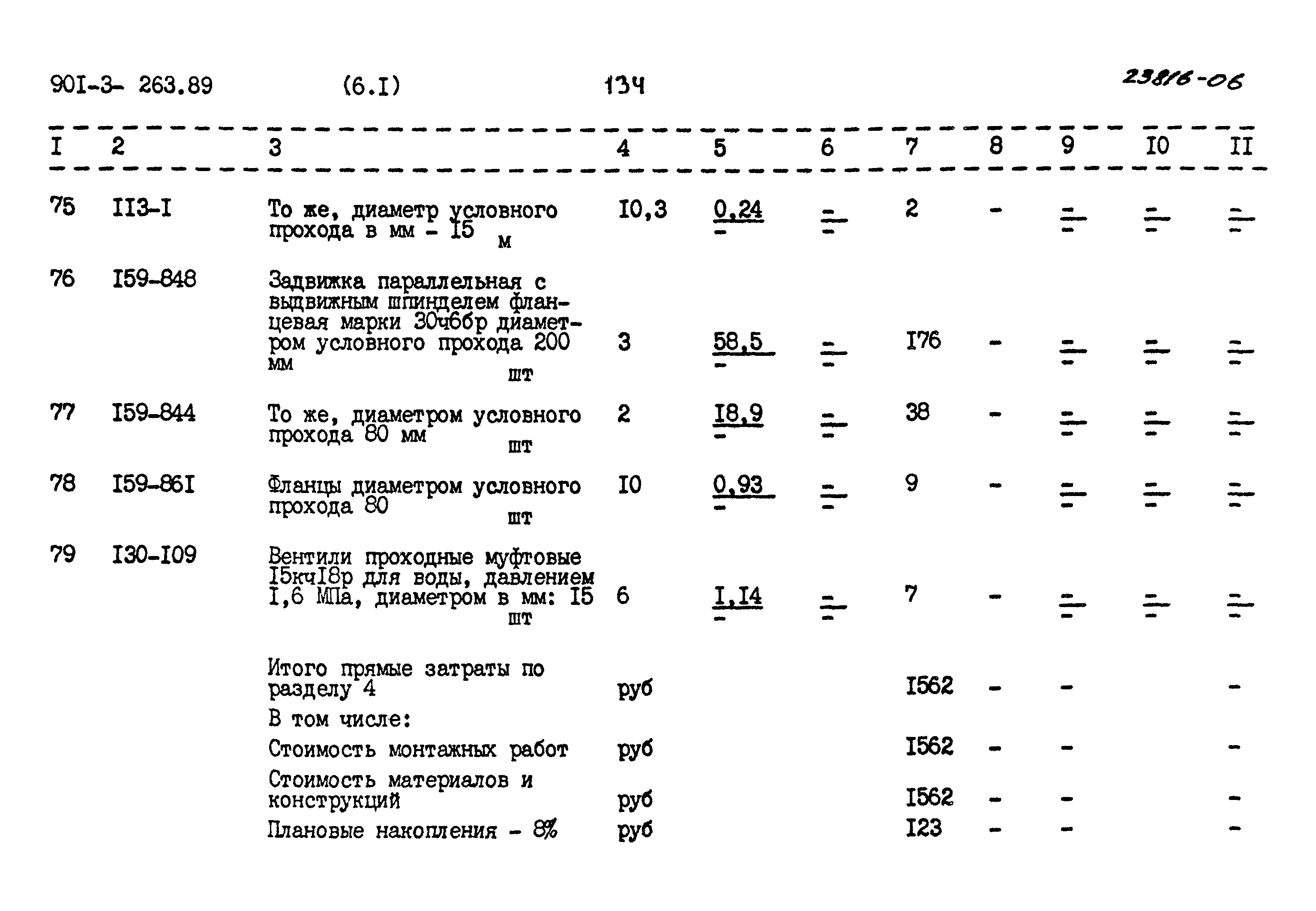 Типовой проект 901-3-263.89