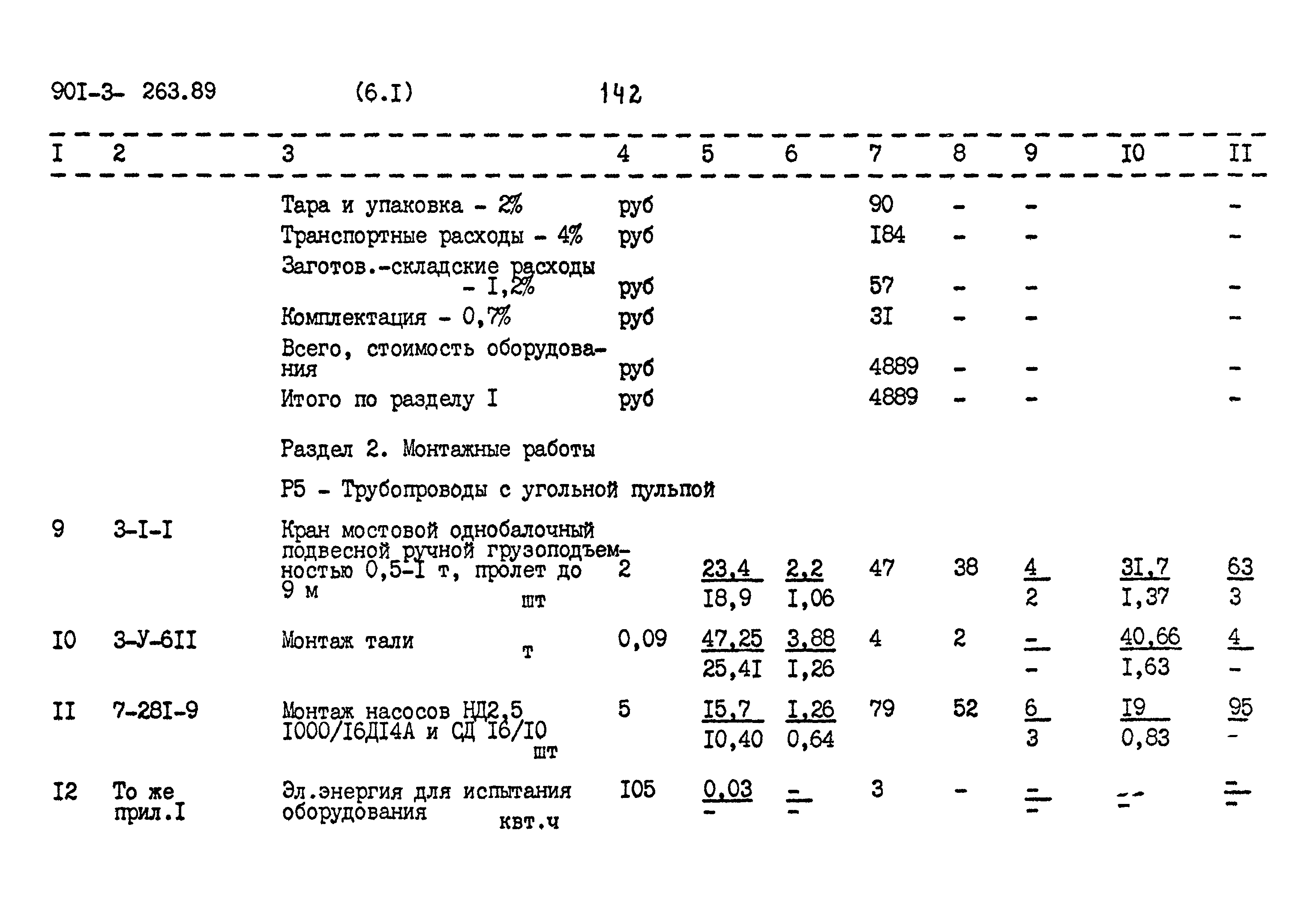 Типовой проект 901-3-263.89