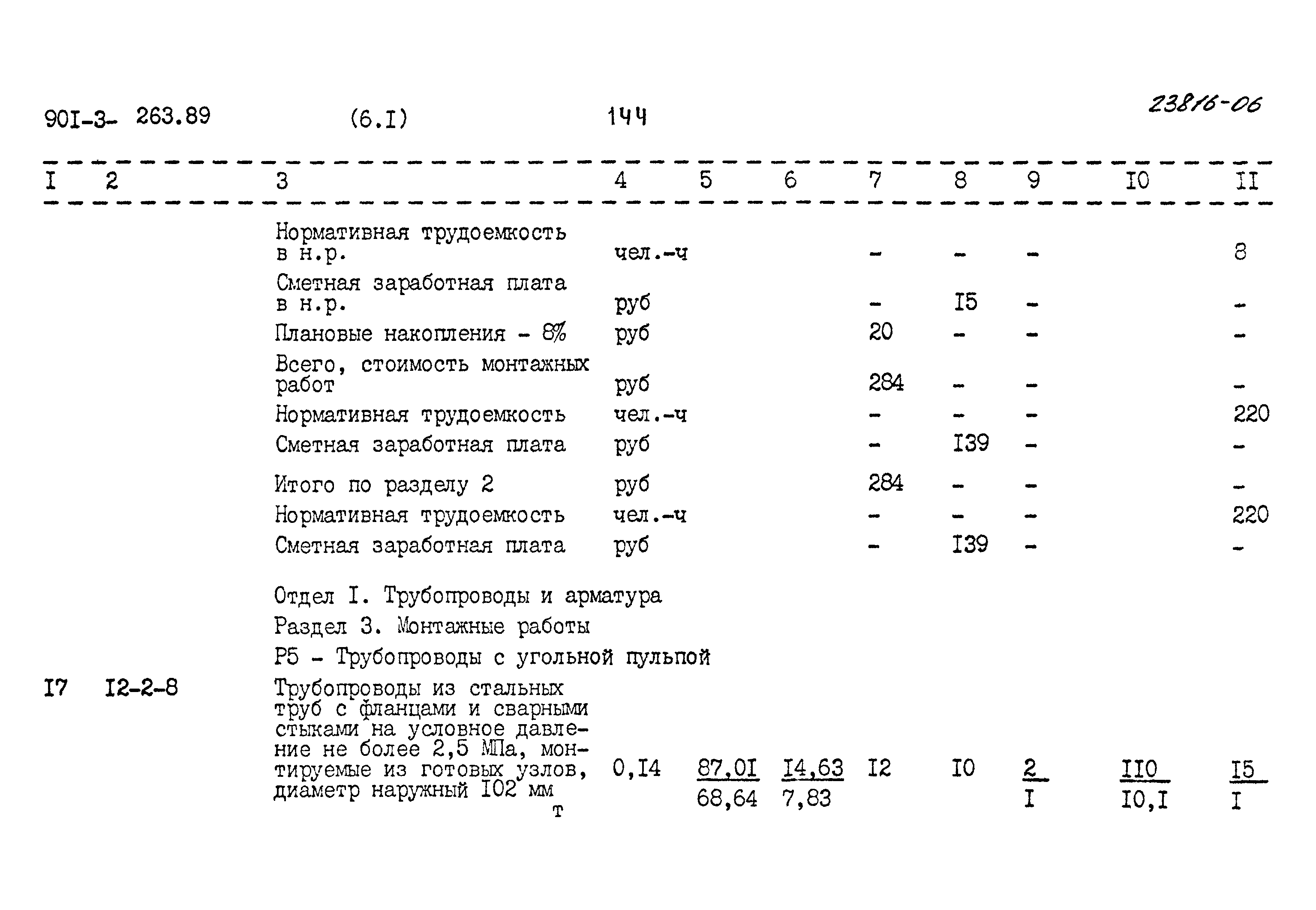 Типовой проект 901-3-263.89