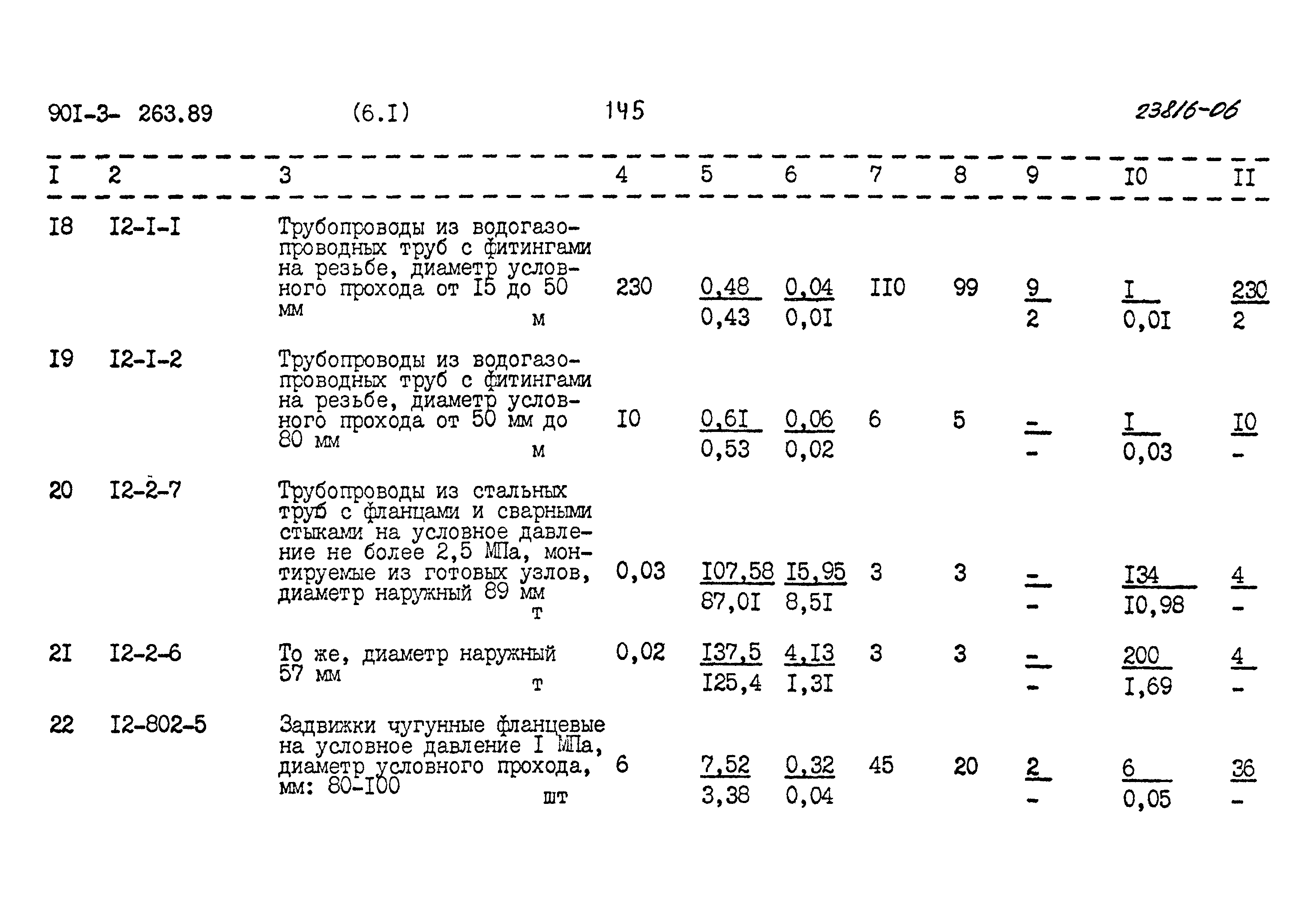 Типовой проект 901-3-263.89