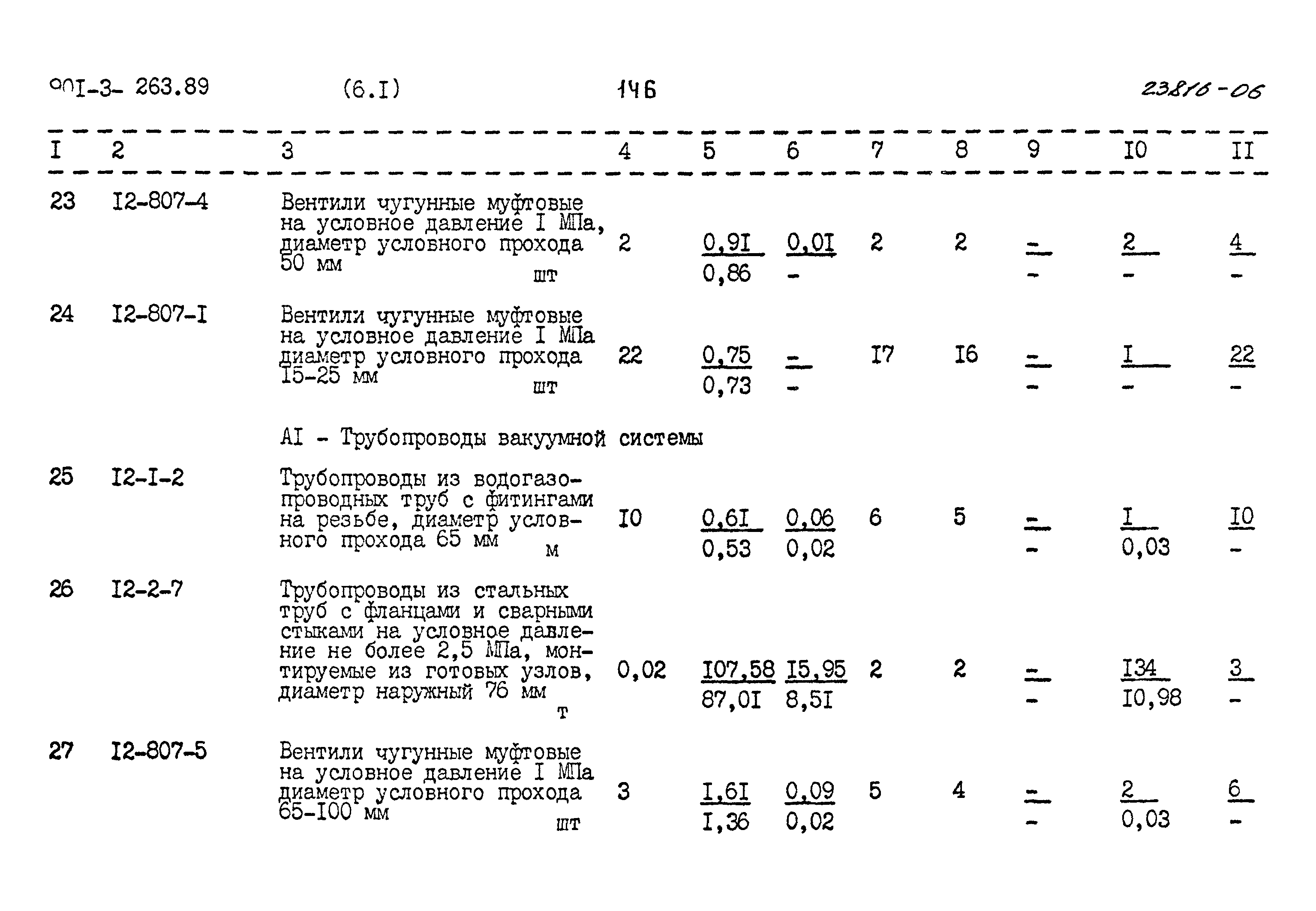 Типовой проект 901-3-263.89