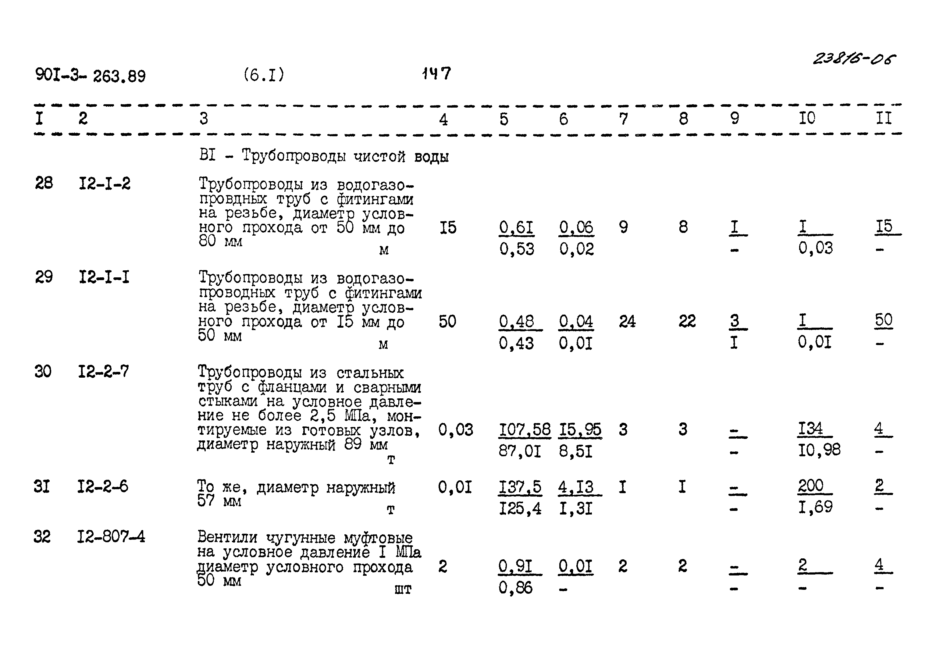 Типовой проект 901-3-263.89