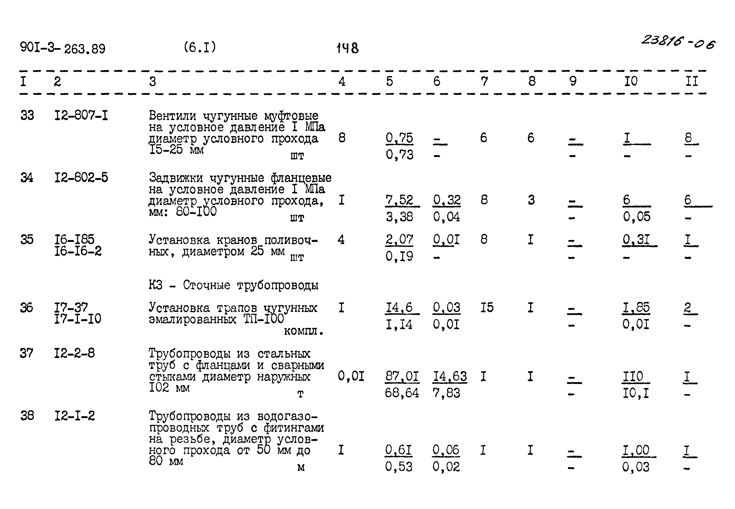 Типовой проект 901-3-263.89