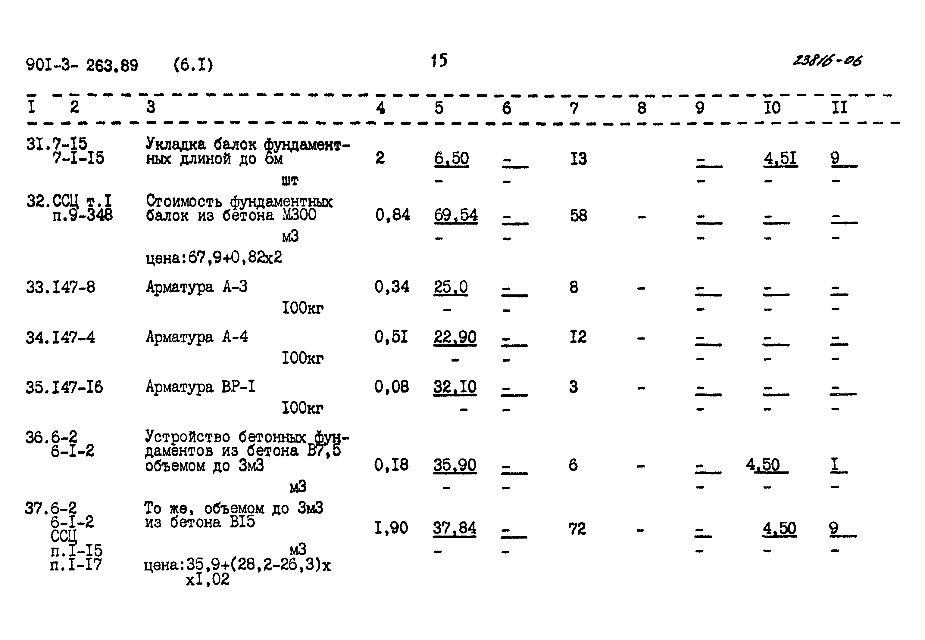 Типовой проект 901-3-263.89