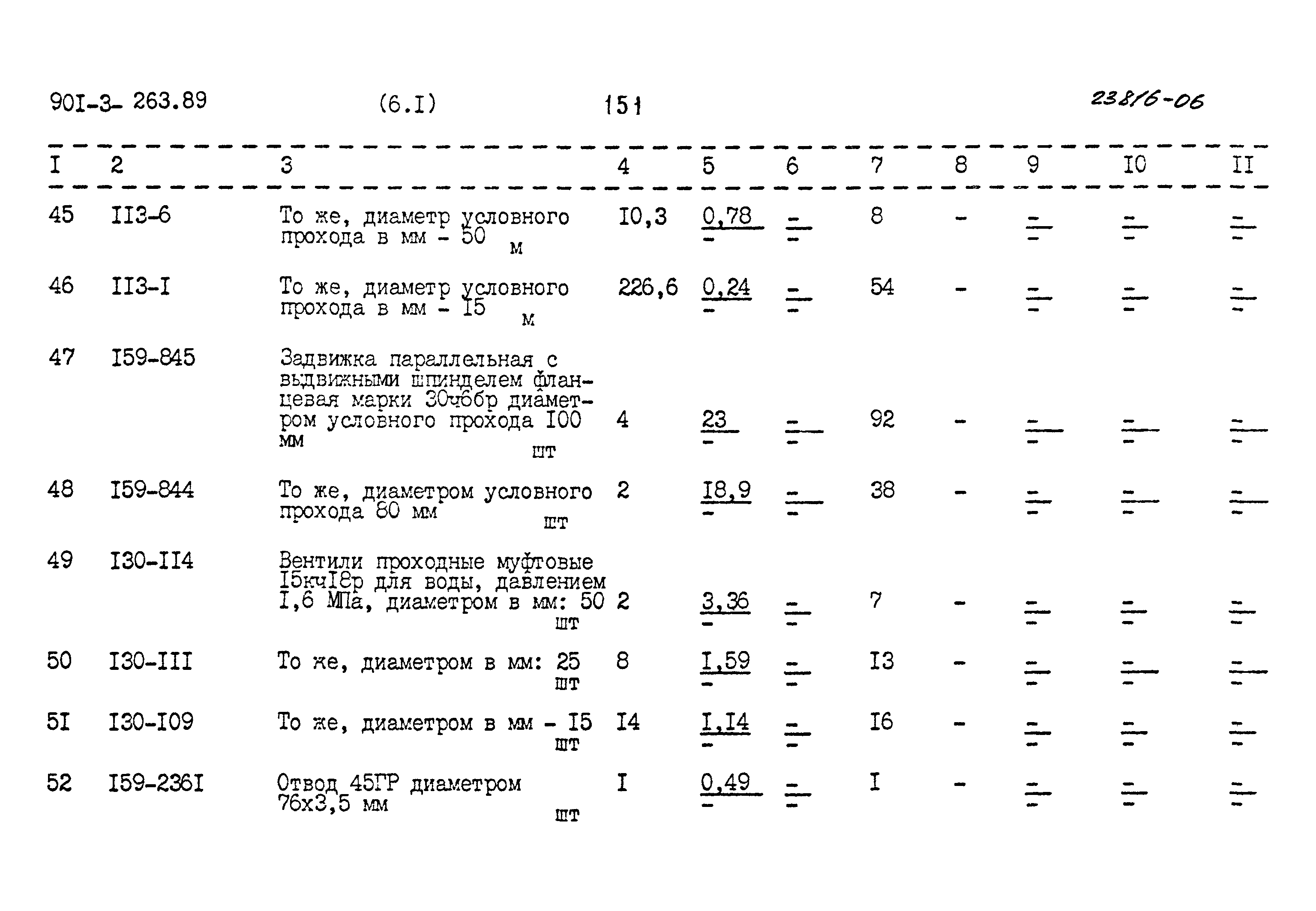 Типовой проект 901-3-263.89