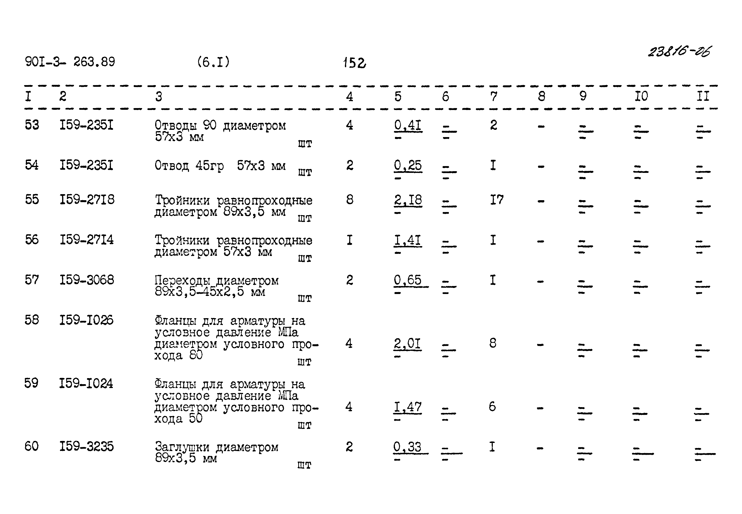 Типовой проект 901-3-263.89
